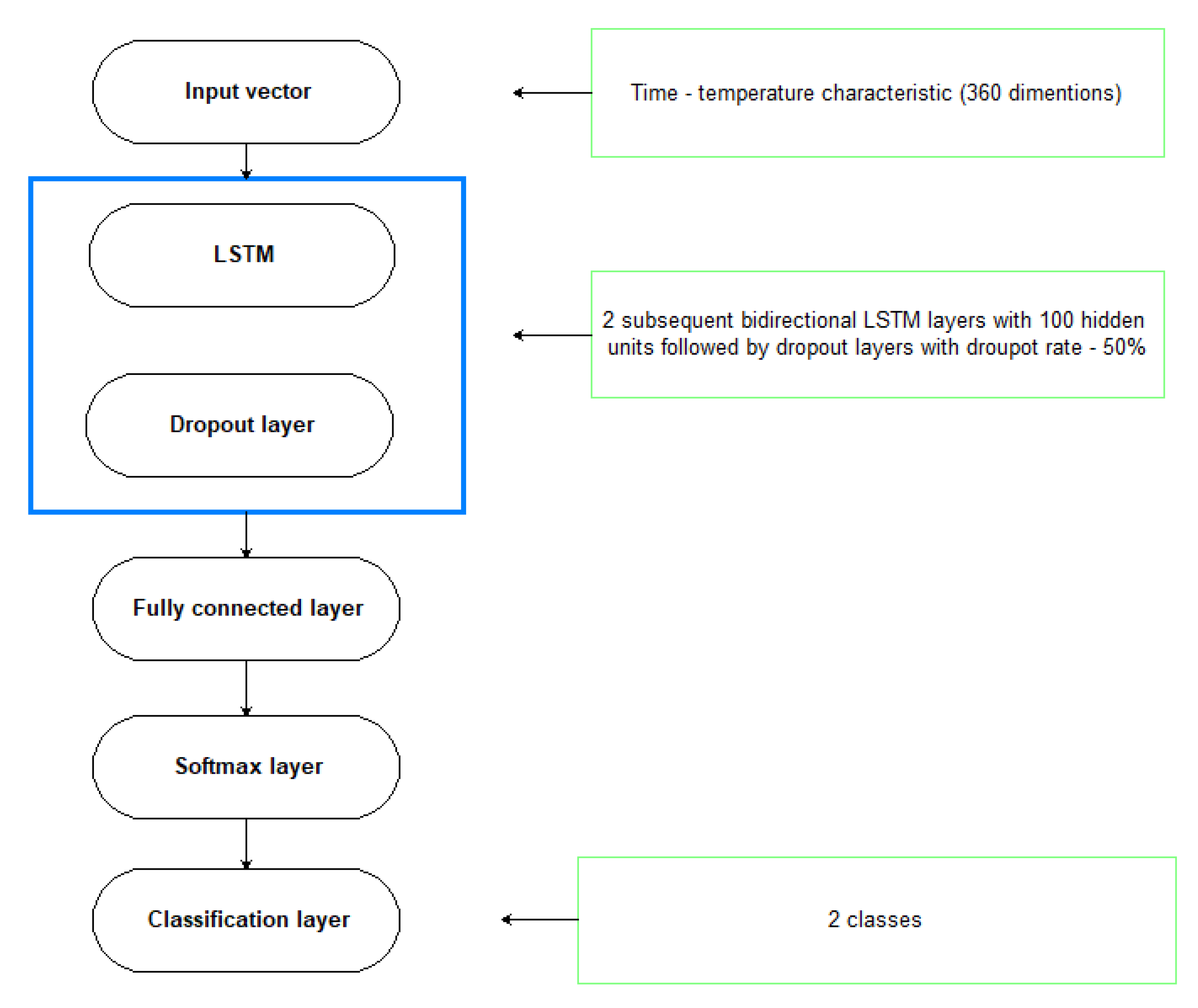 Materials 15 03727 g016 550