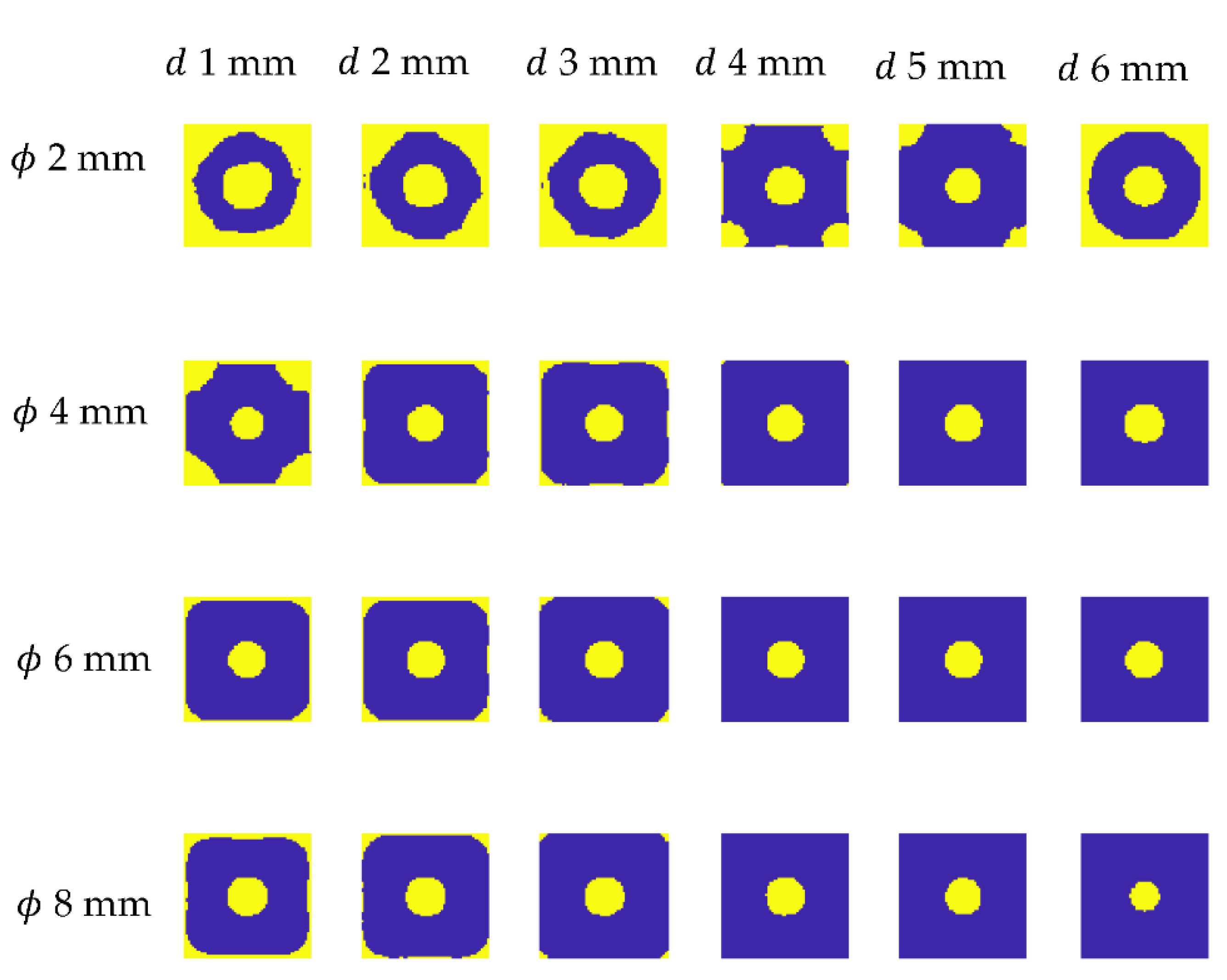 Materials 15 03727 g017 550