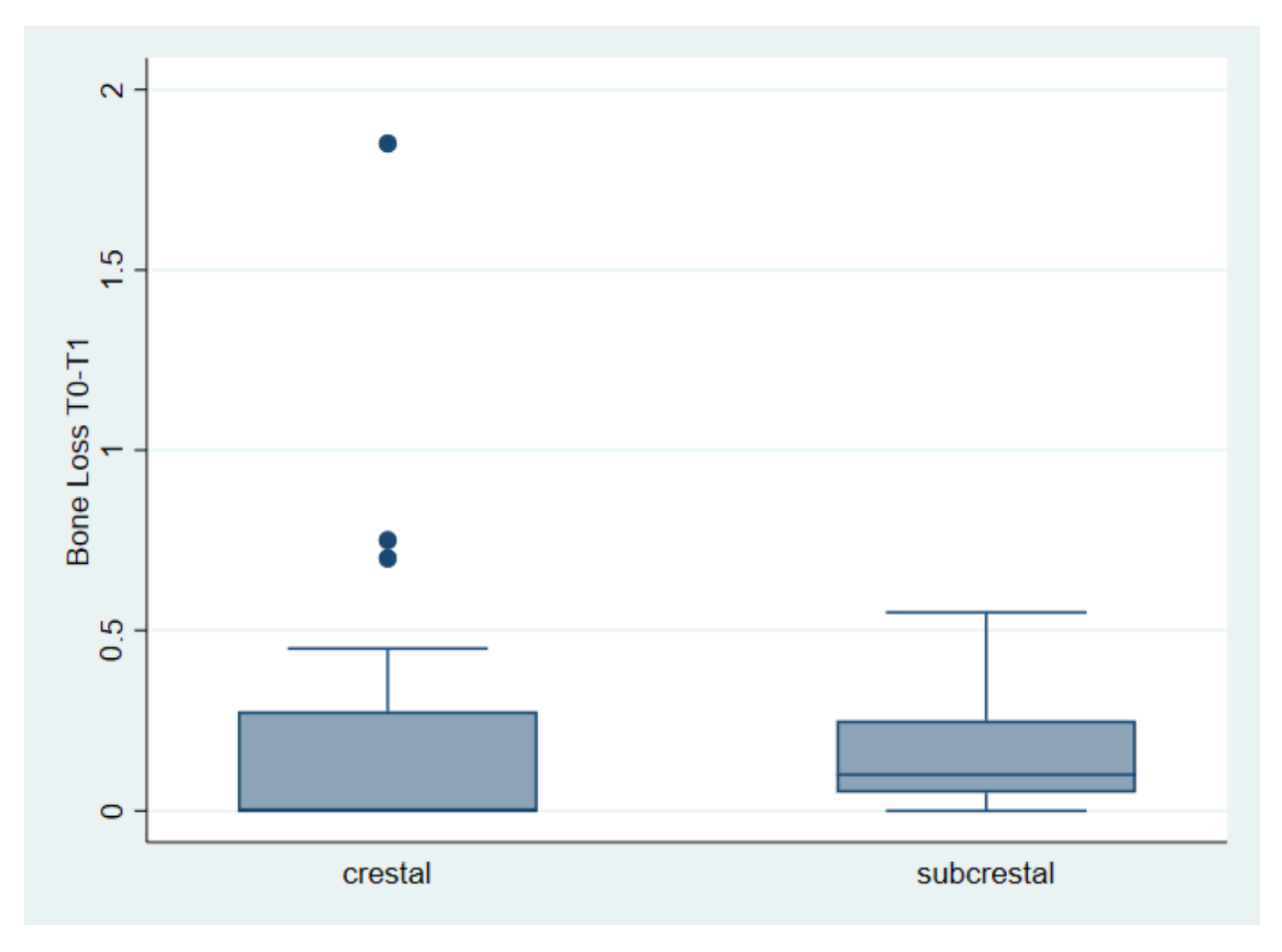 Materials 15 03729 g003 550