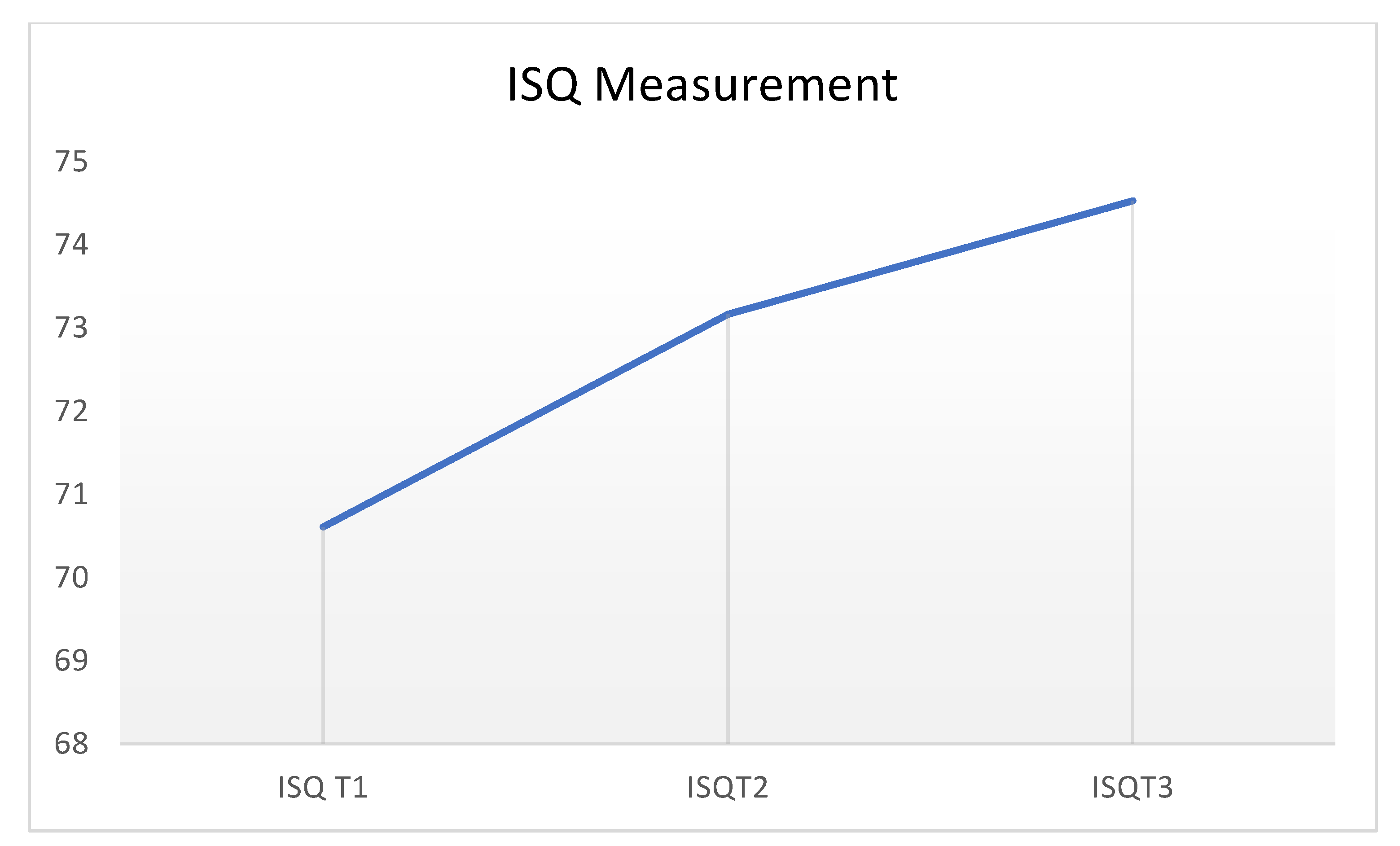 Materials 15 03729 g006 550