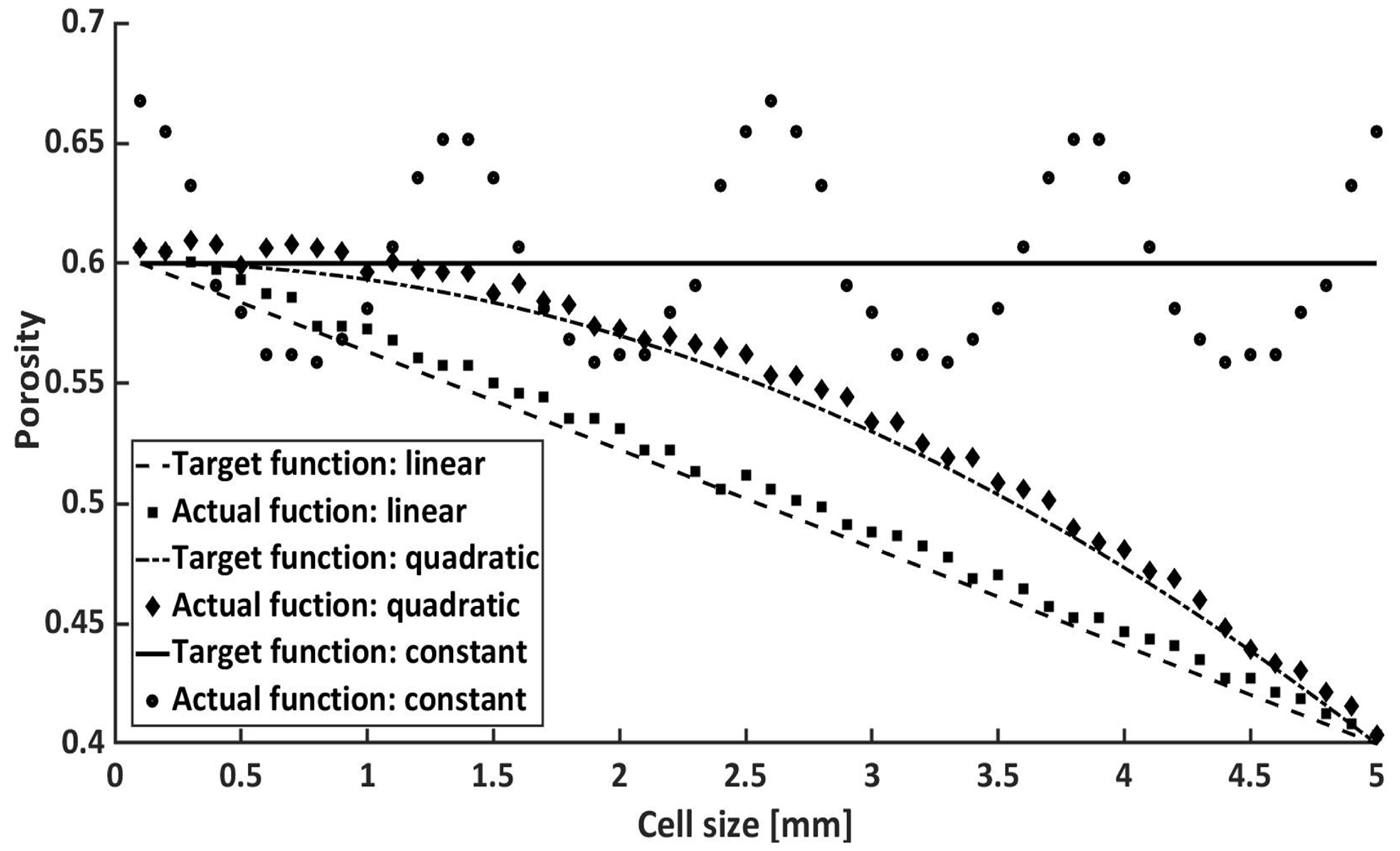 Materials 15 03730 g004