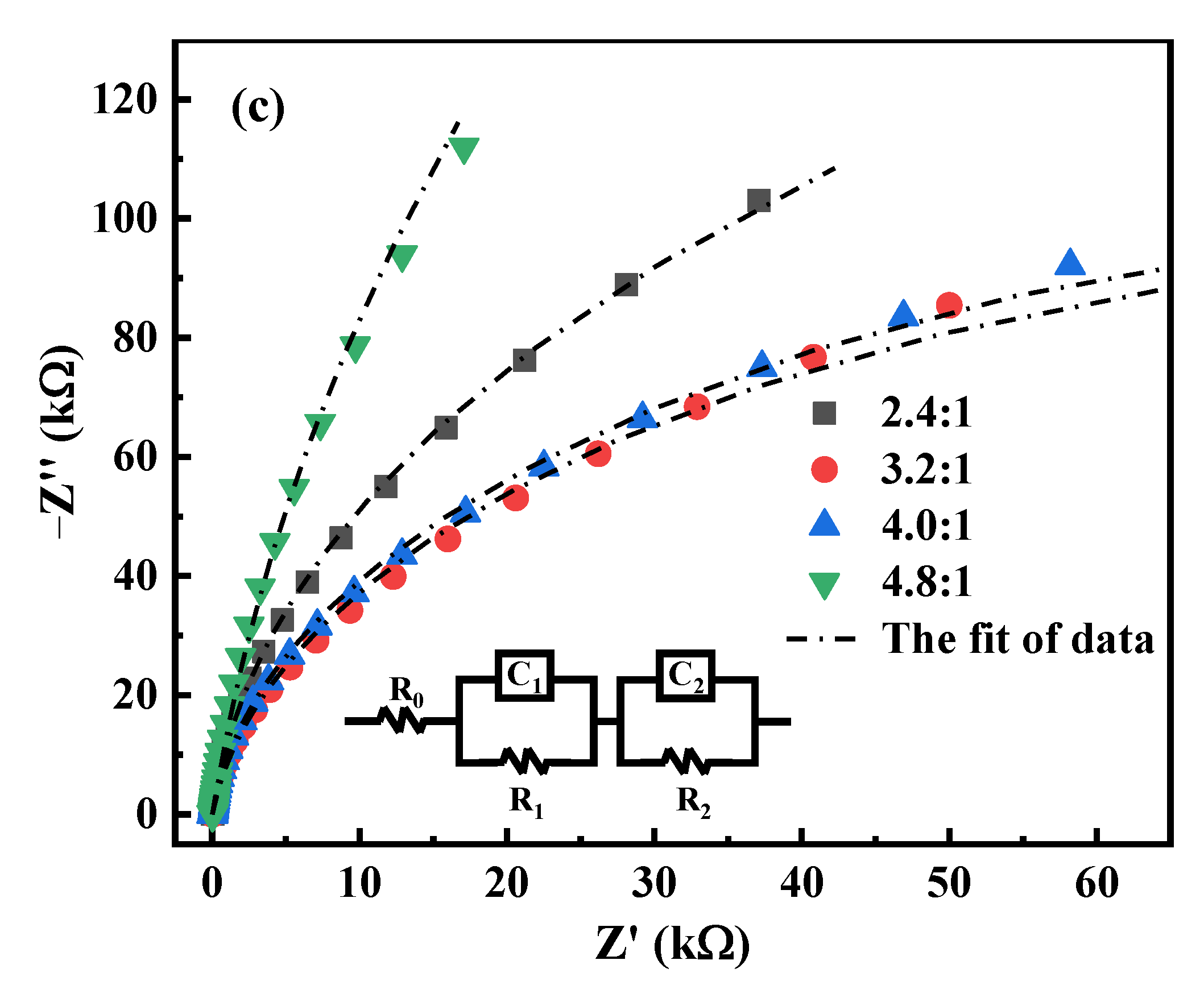 Materials 15 03731 g002b