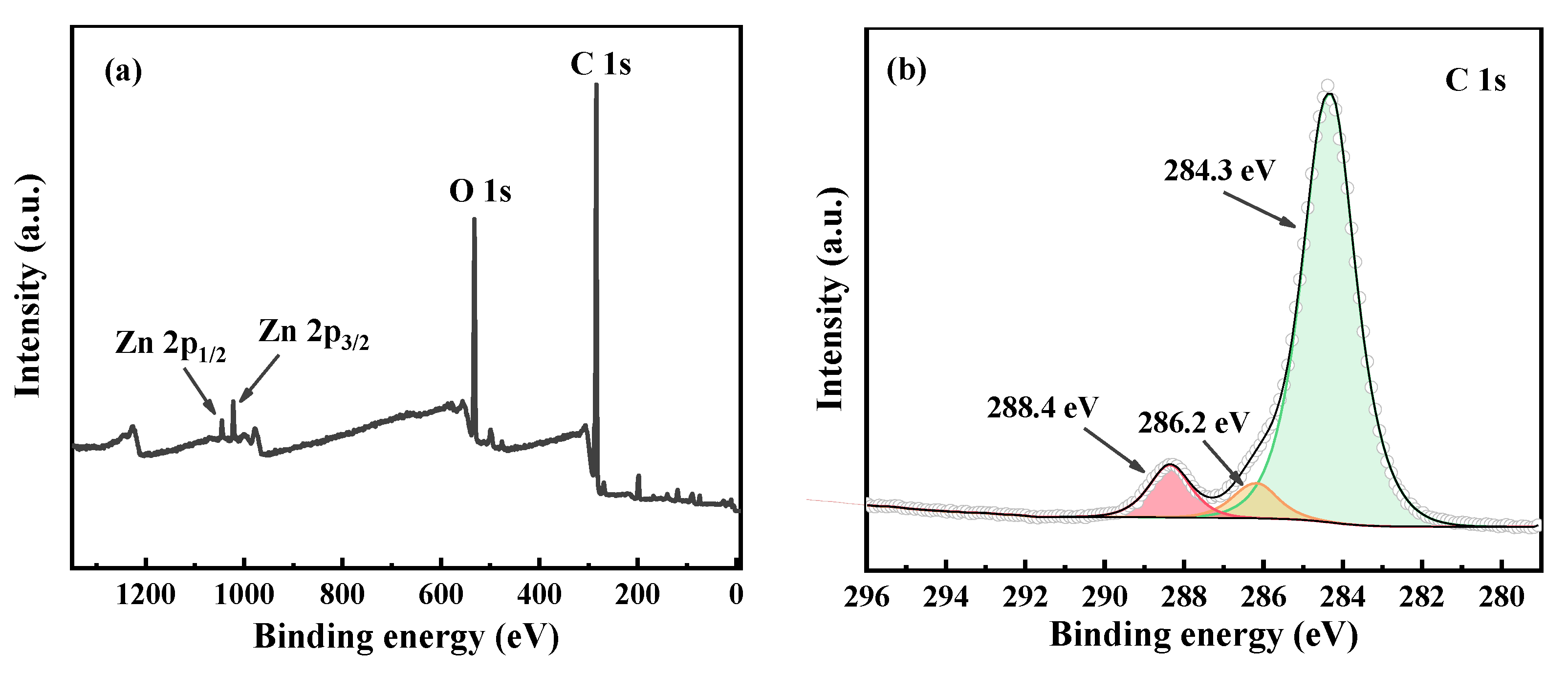 Materials 15 03731 g003a