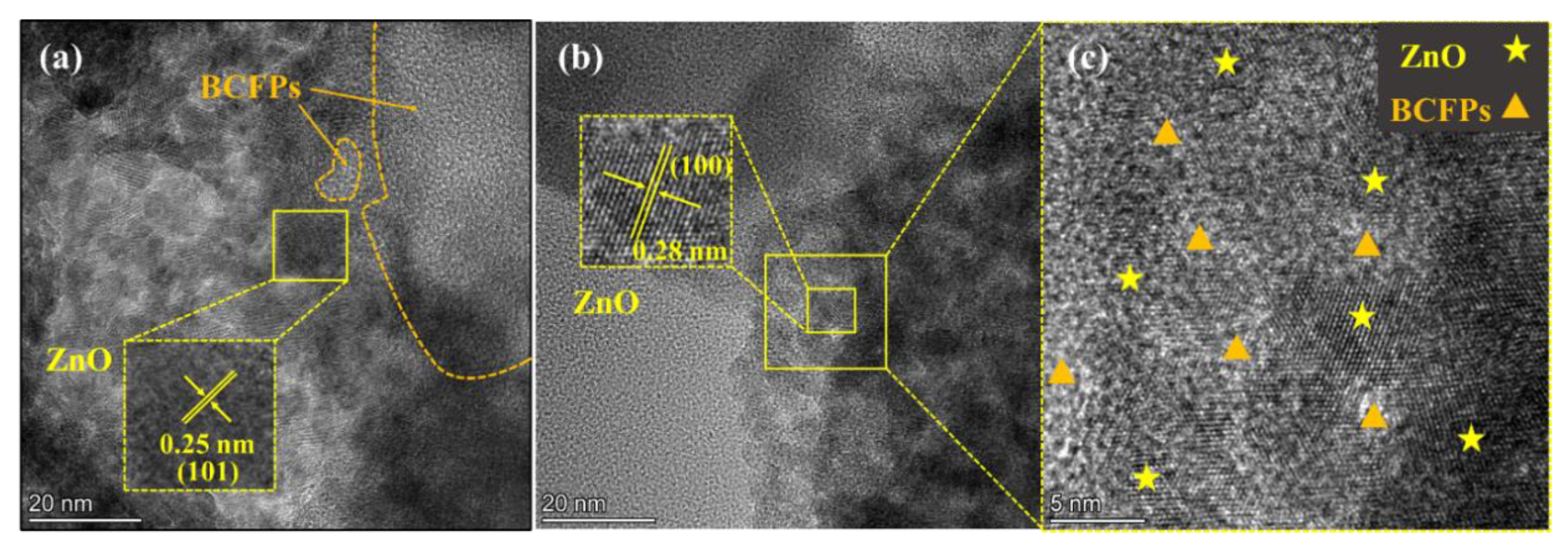 Materials 15 03731 g005