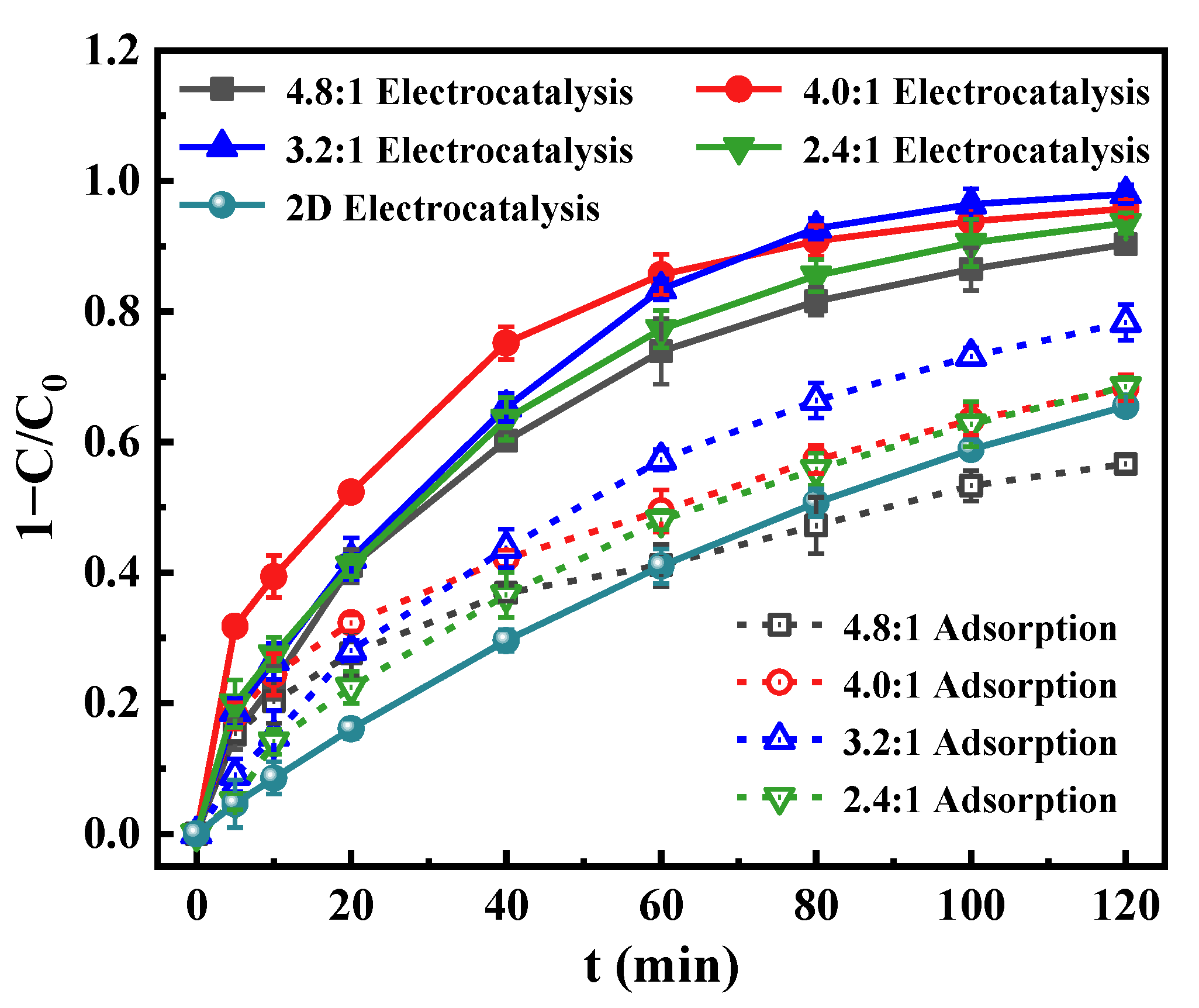 Materials 15 03731 g006