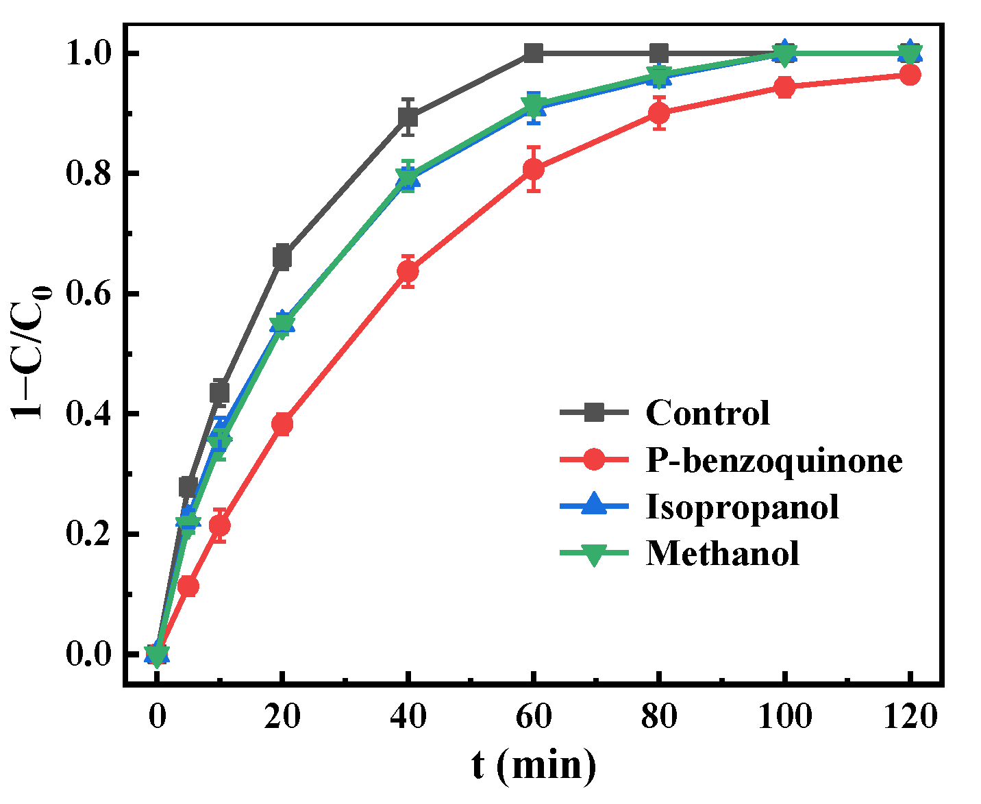 Materials 15 03731 g009