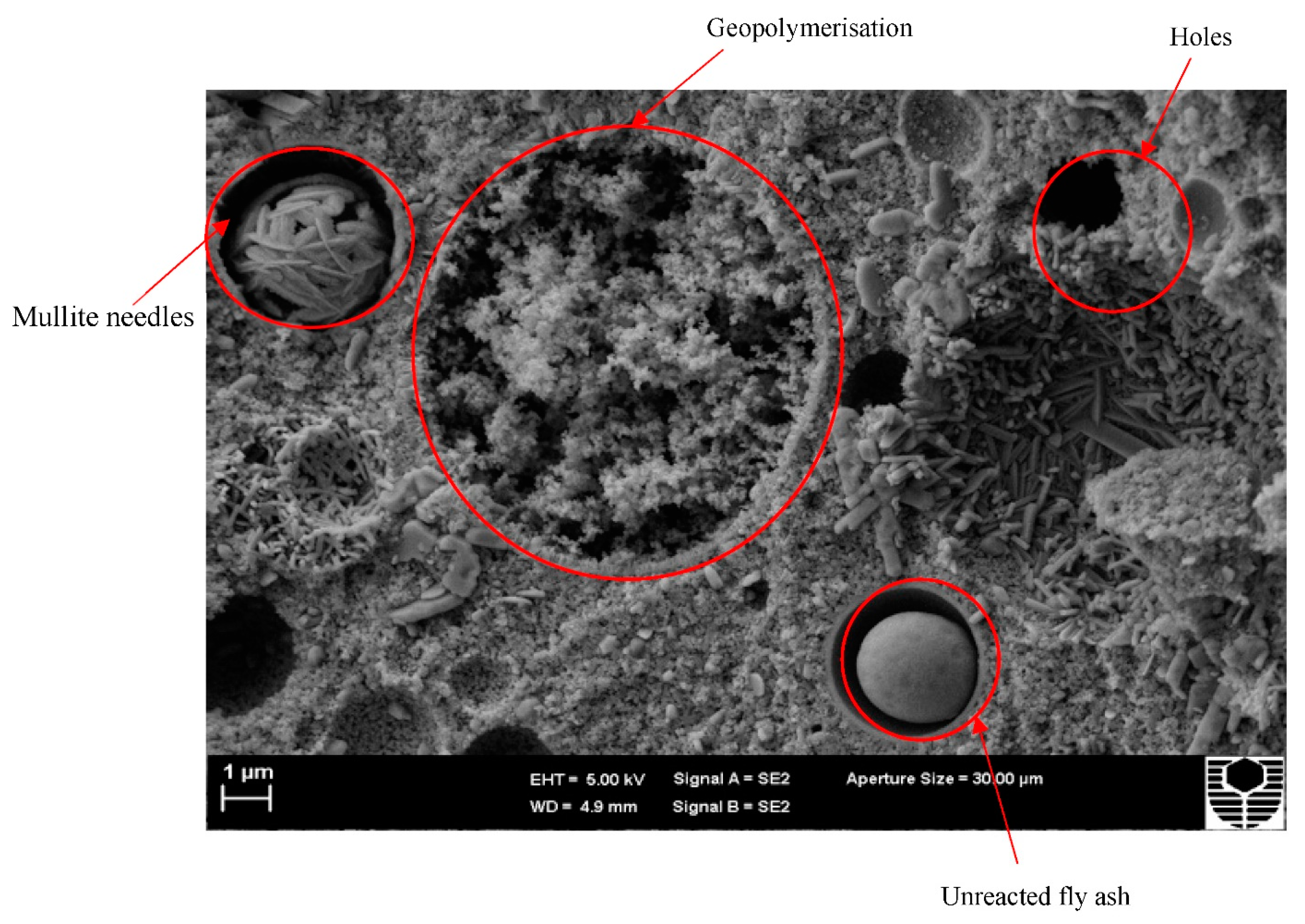 Materials 15 03732 g004