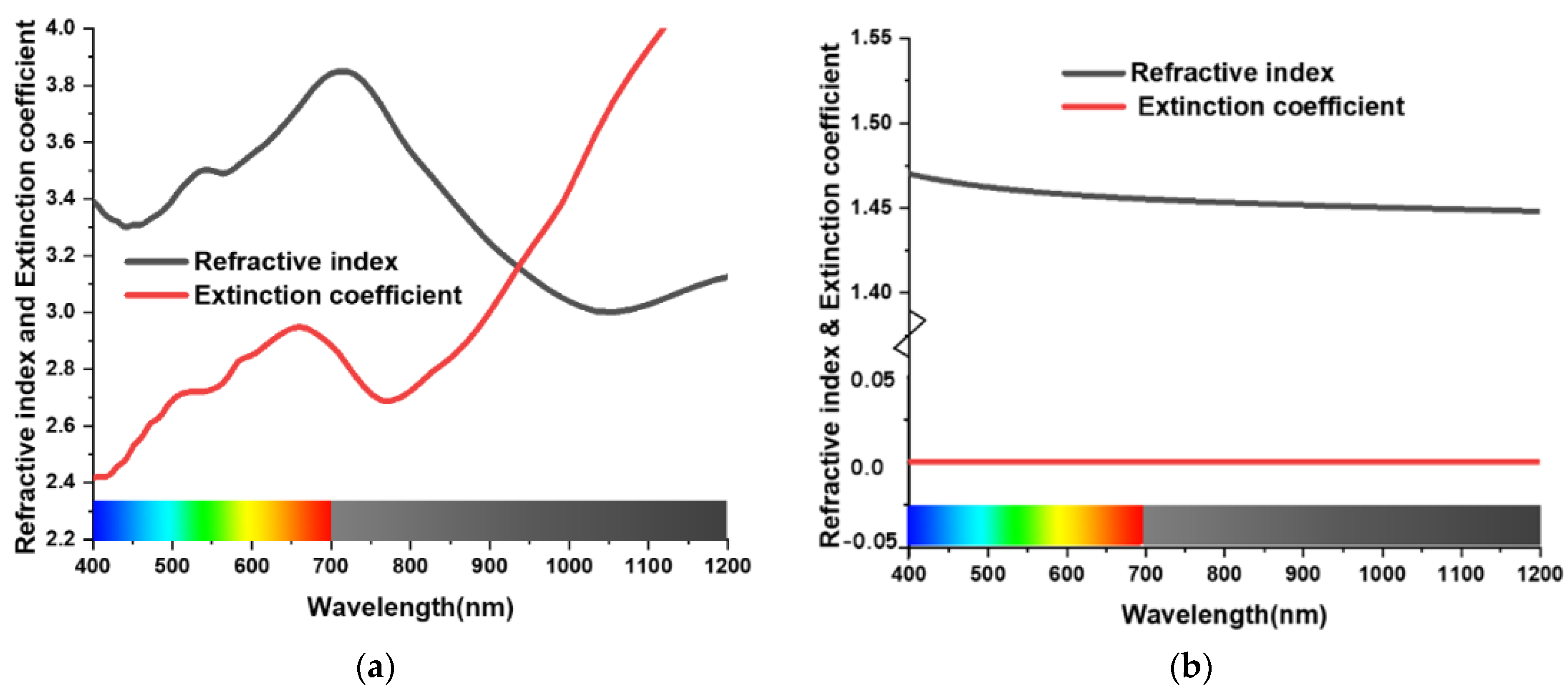 Materials 15 03733 g002