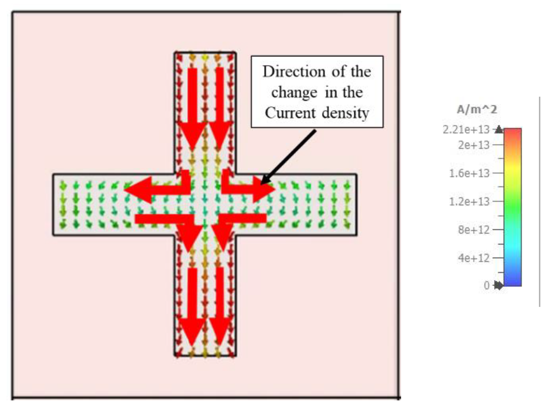 Materials 15 03733 g016