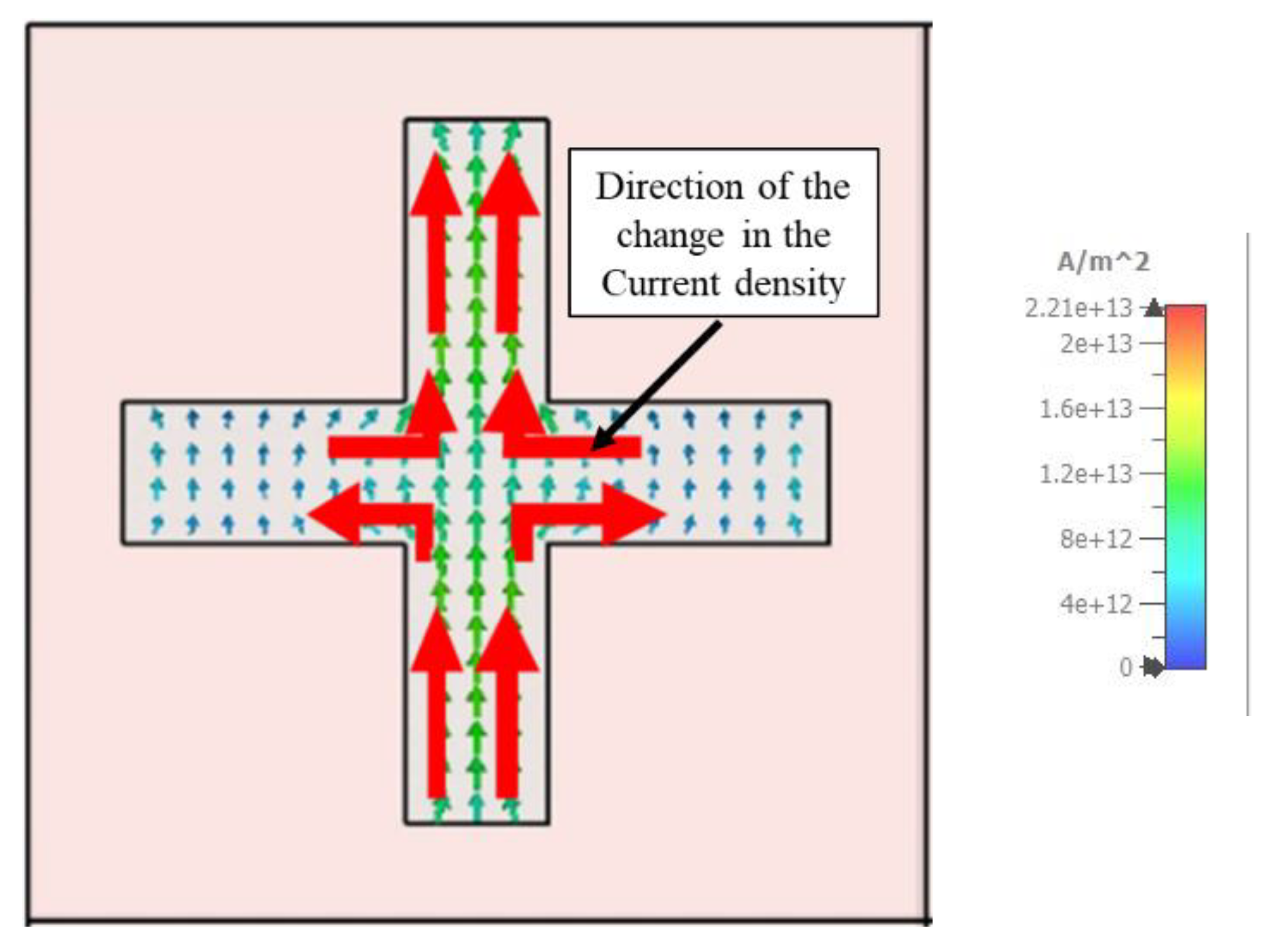 Materials 15 03733 g017