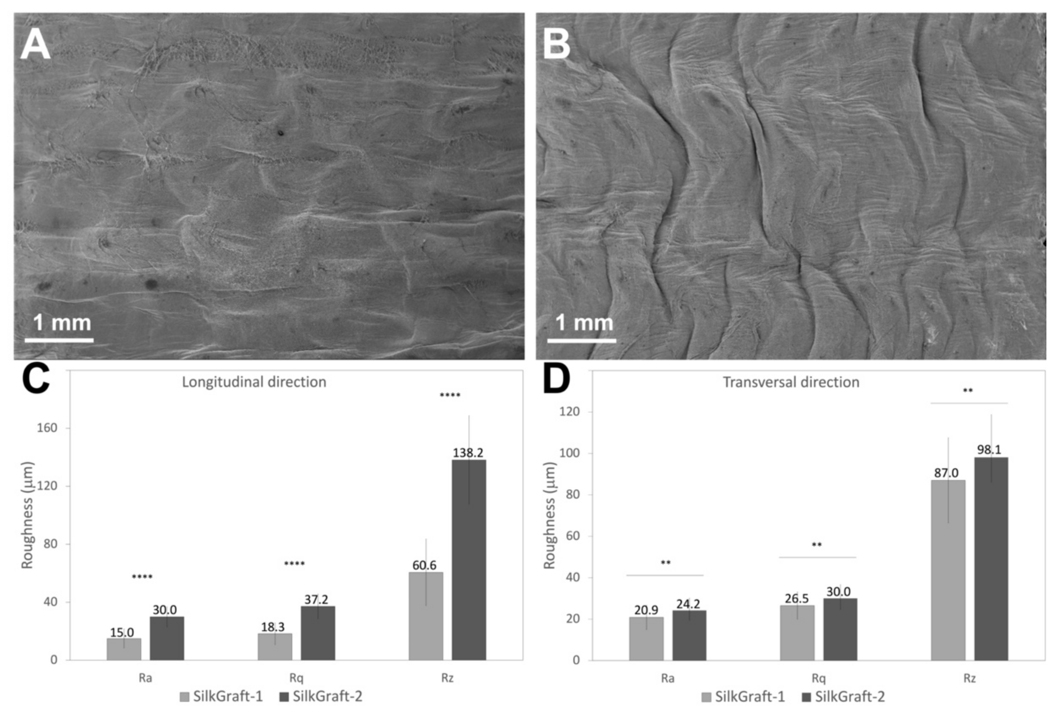 Materials 15 03735 g002