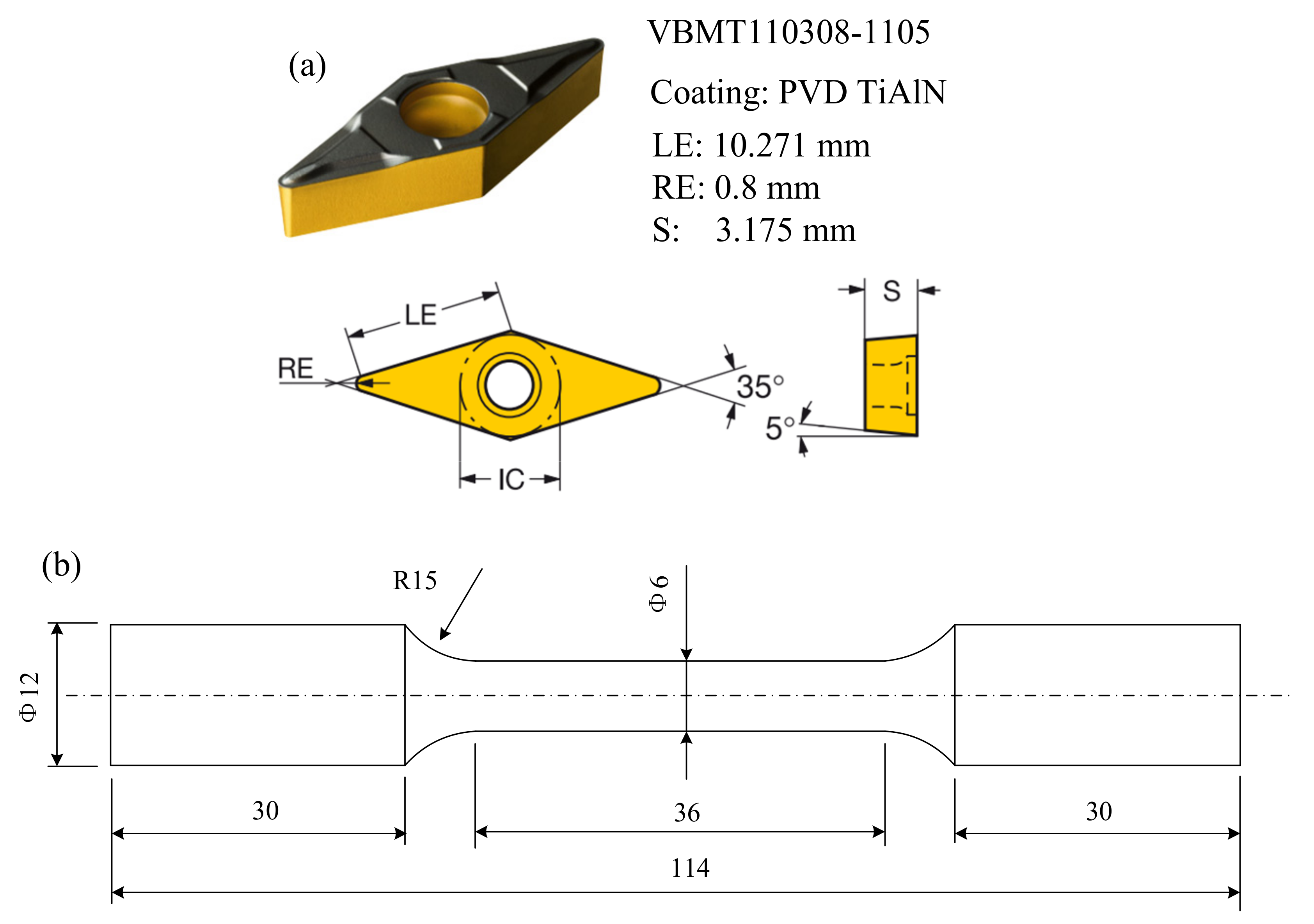 Materials 15 03740 g002 550
