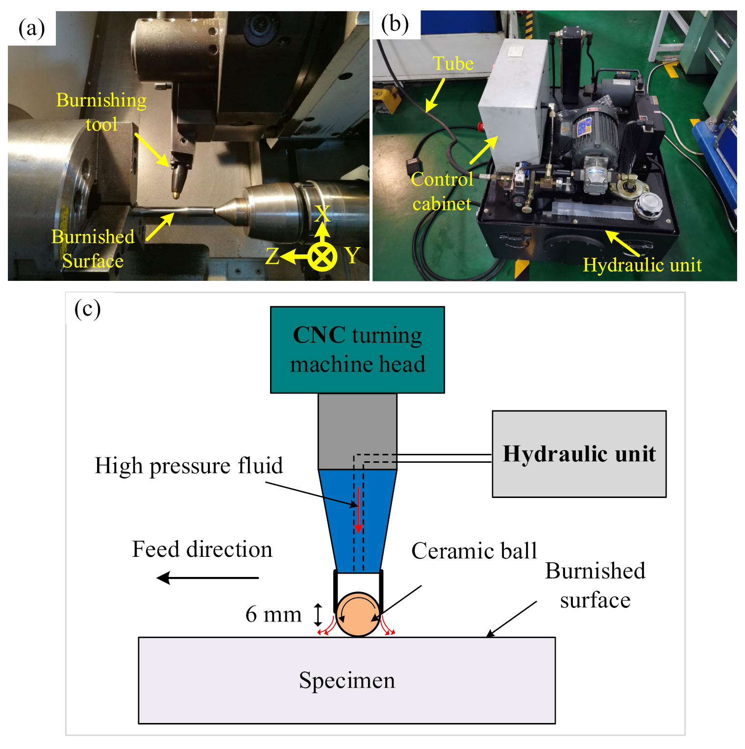 Materials 15 03740 g003 550