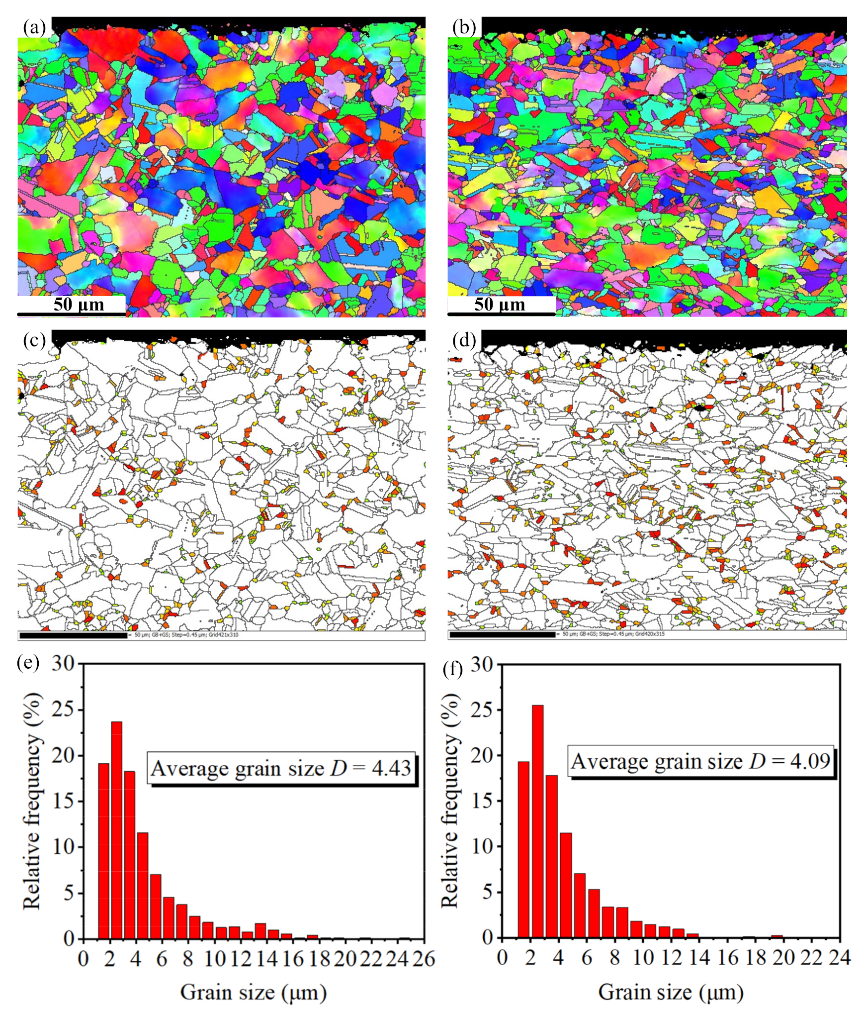 Materials 15 03740 g006 550