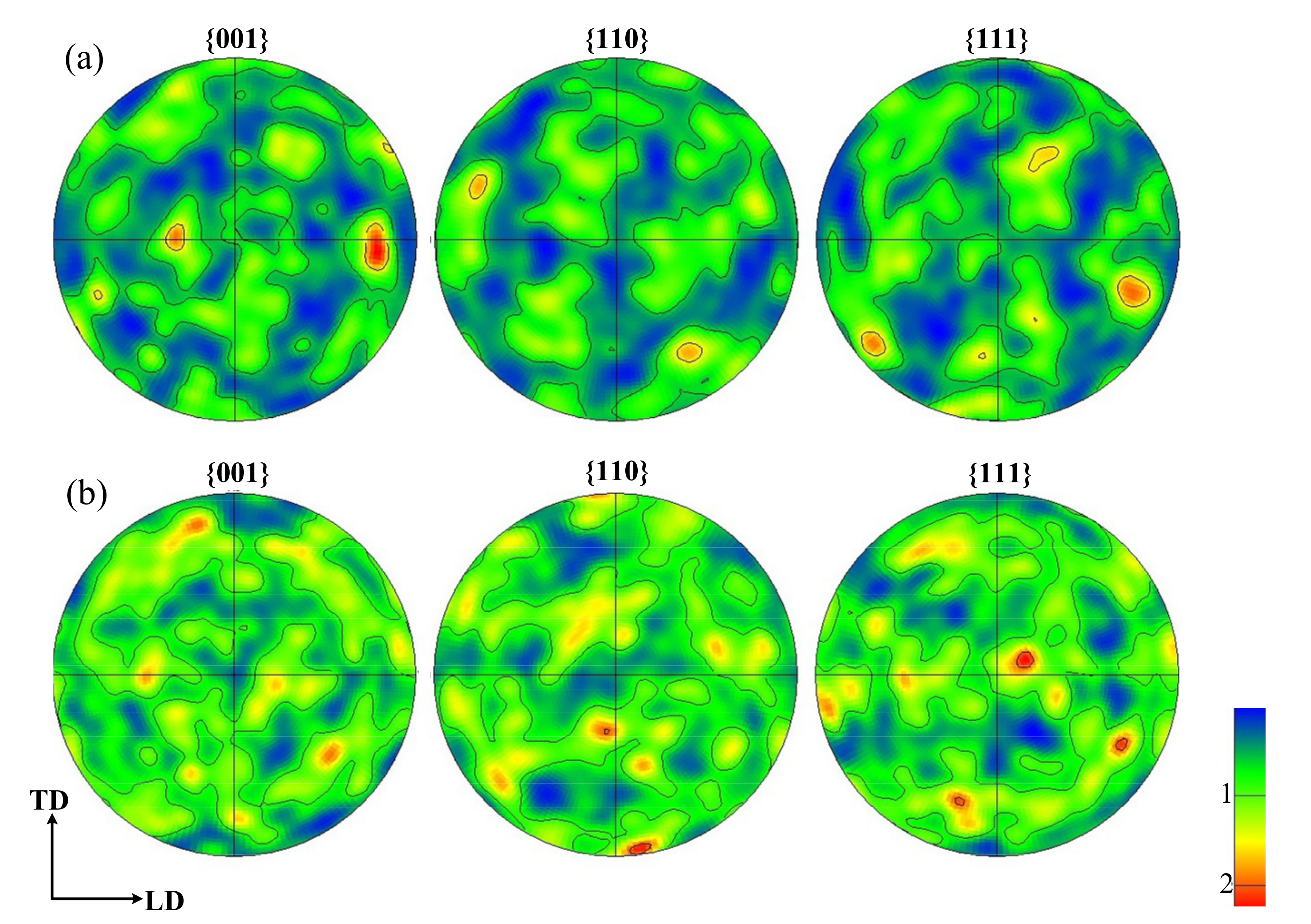 Materials 15 03740 g009 550