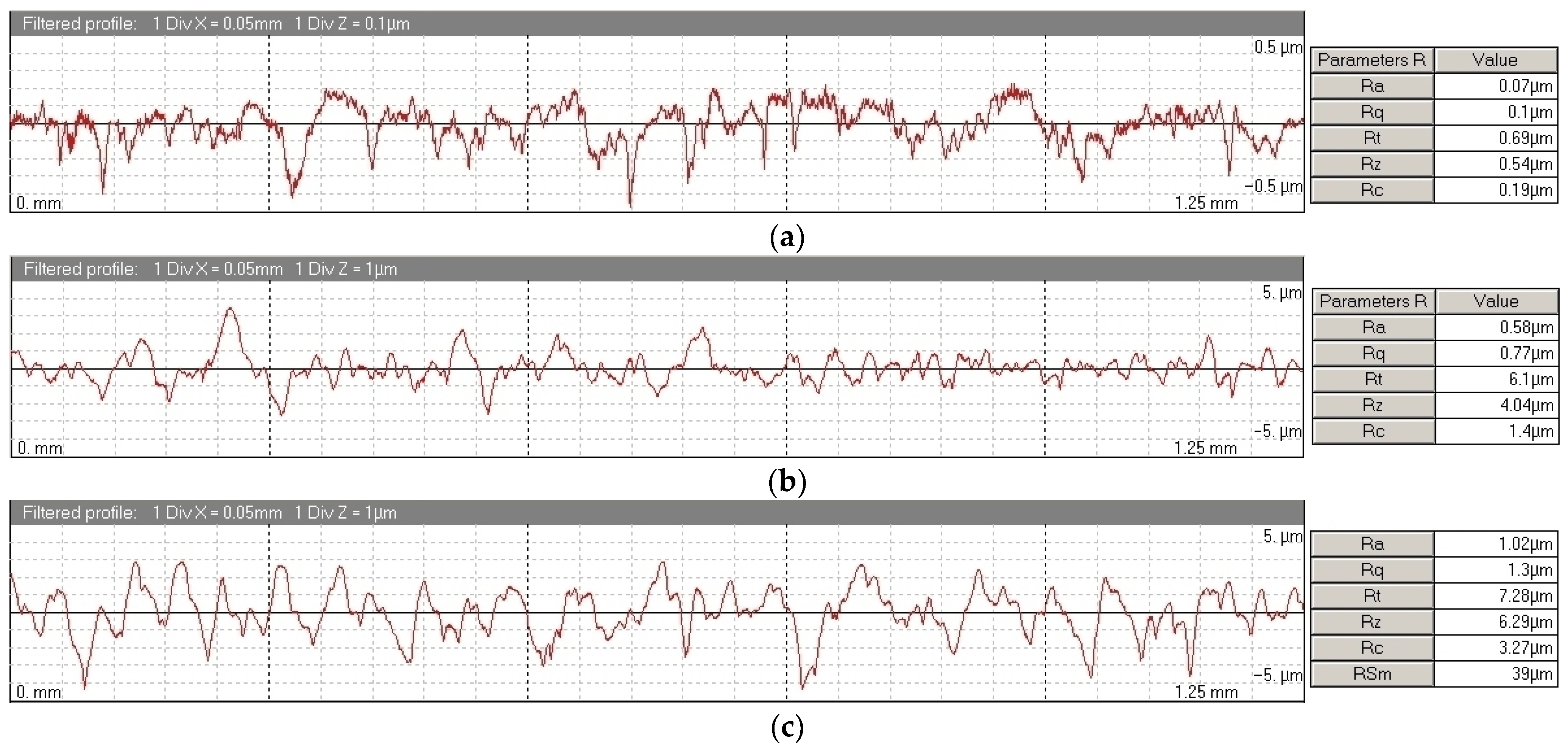 Materials 15 03741 g010 550