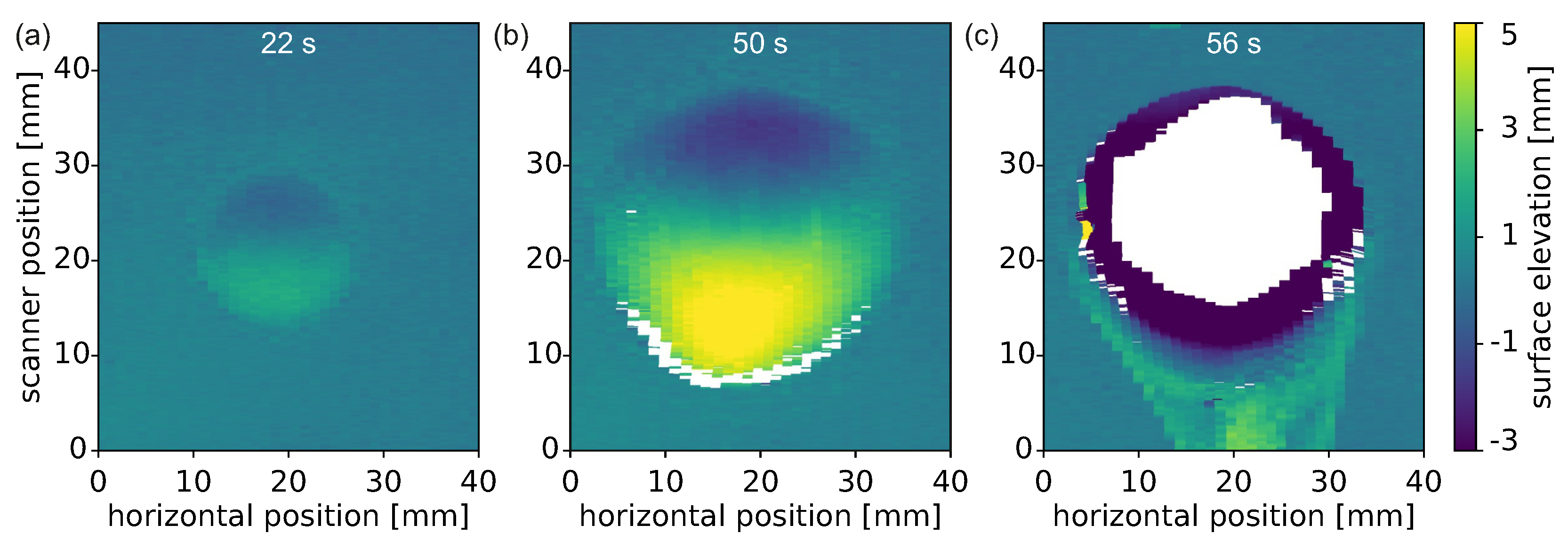Materials 15 03743 g003 550