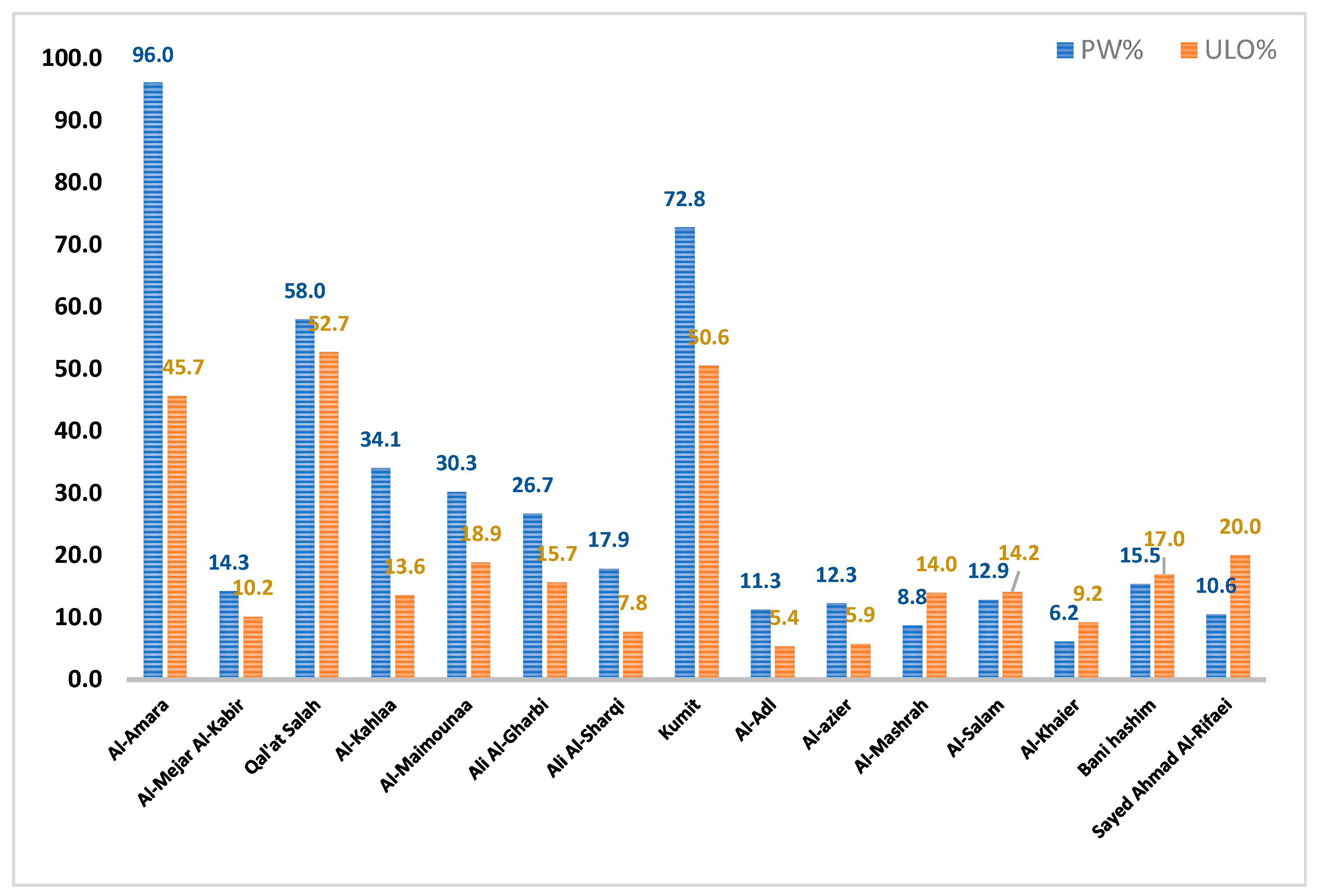 Materials 15 03744 g001