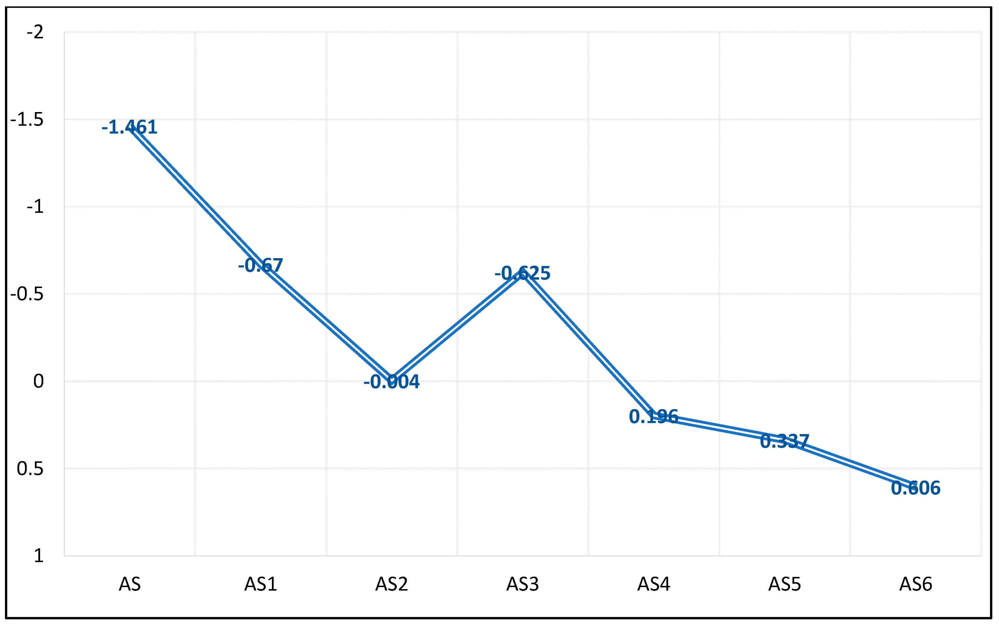 Materials 15 03744 g004