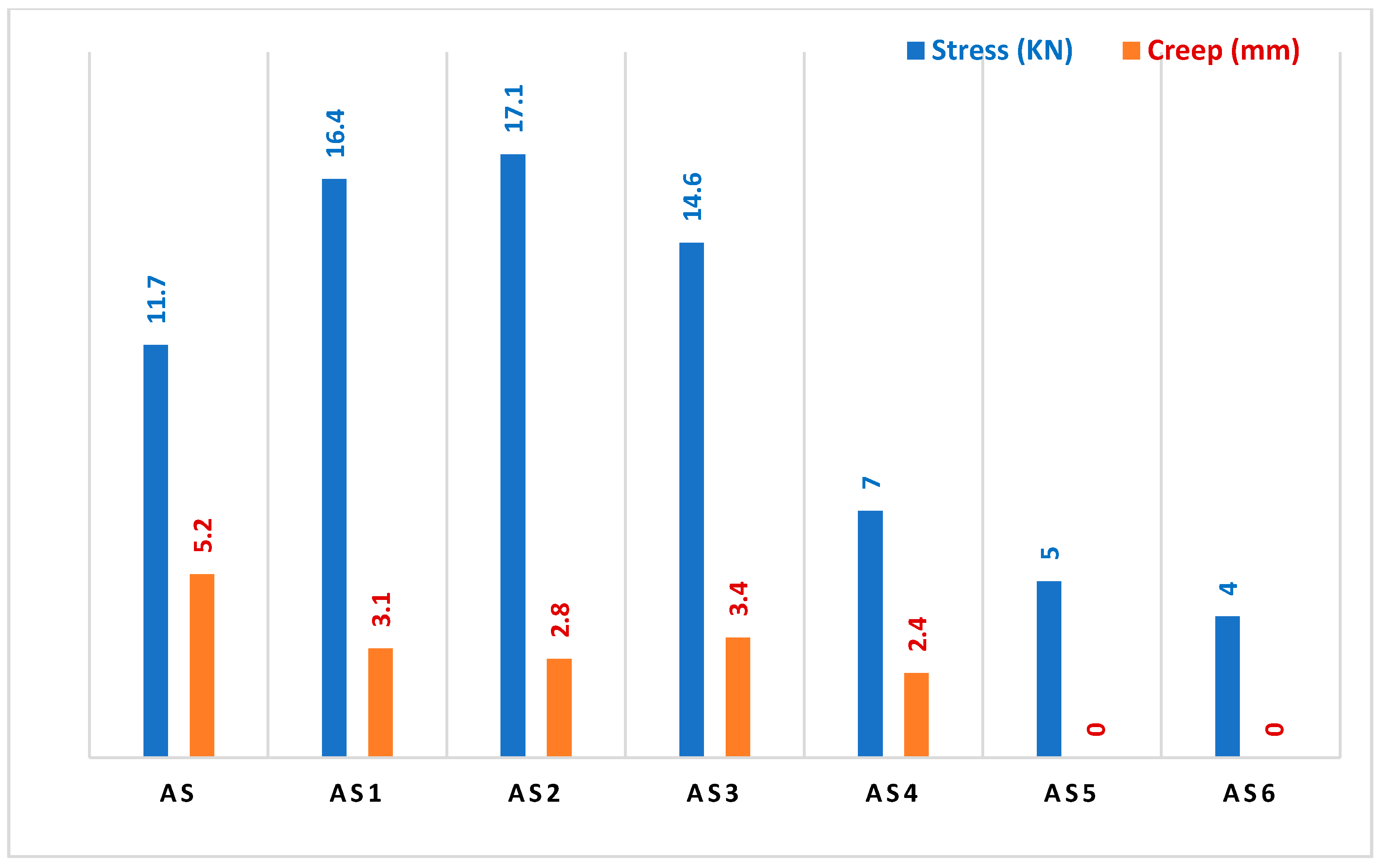 Materials 15 03744 g005