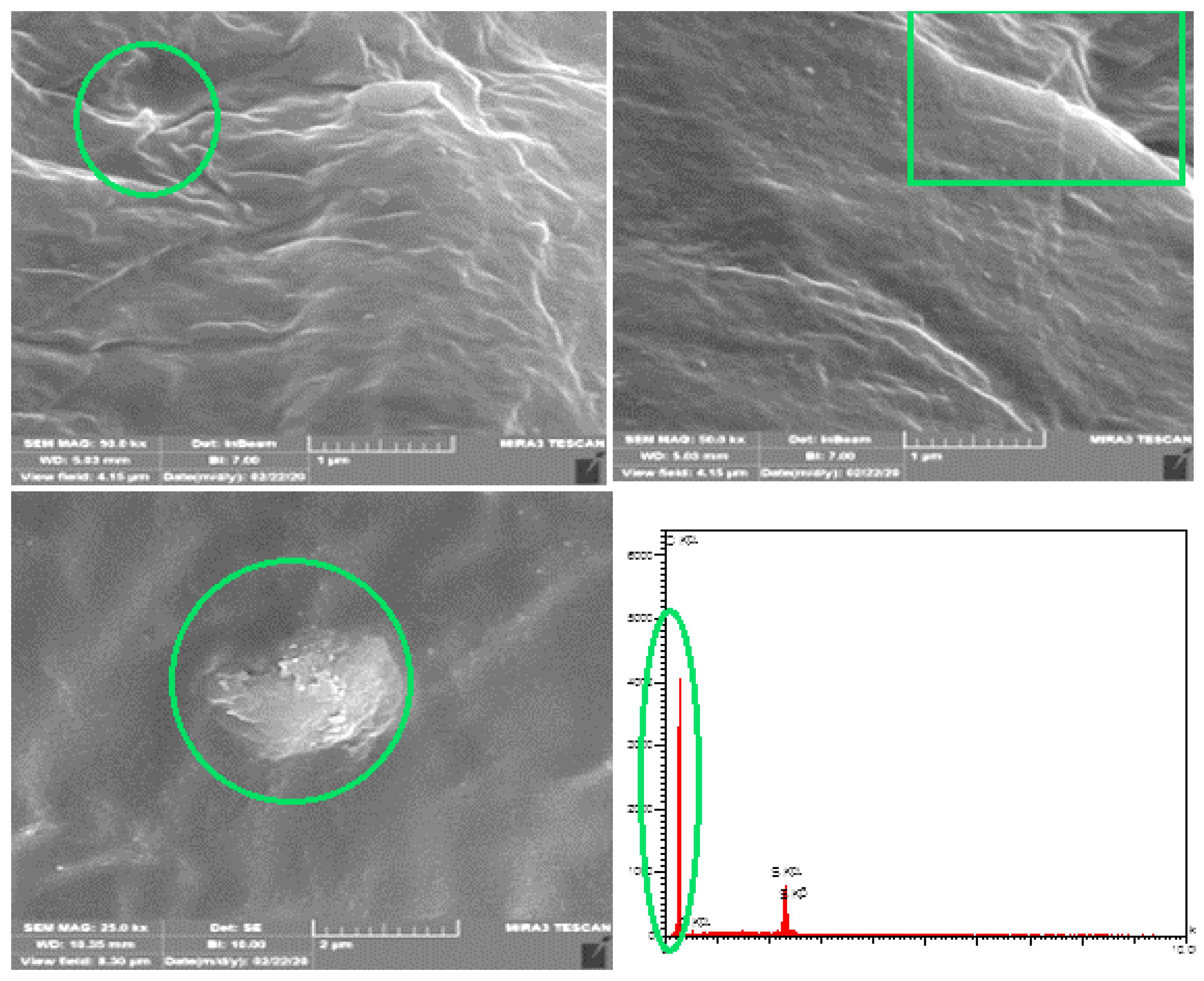 Materials 15 03744 g006
