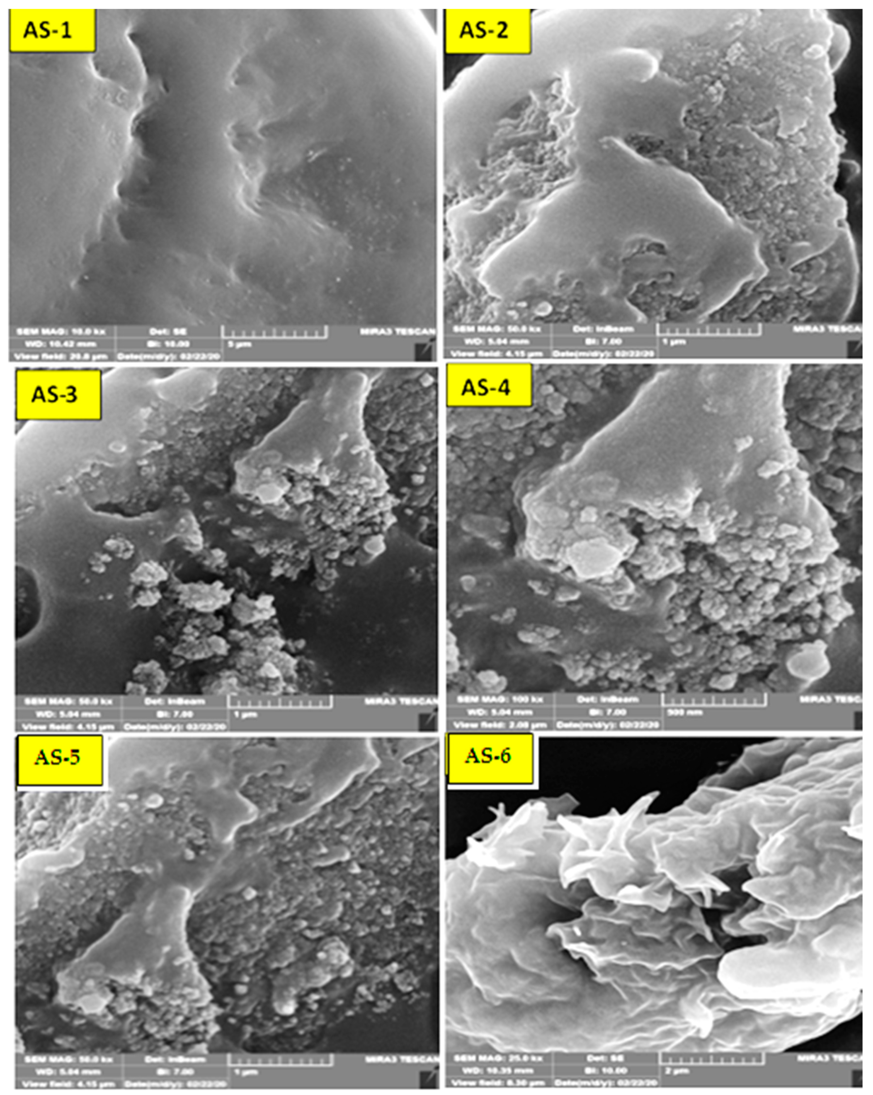 Materials 15 03744 g007