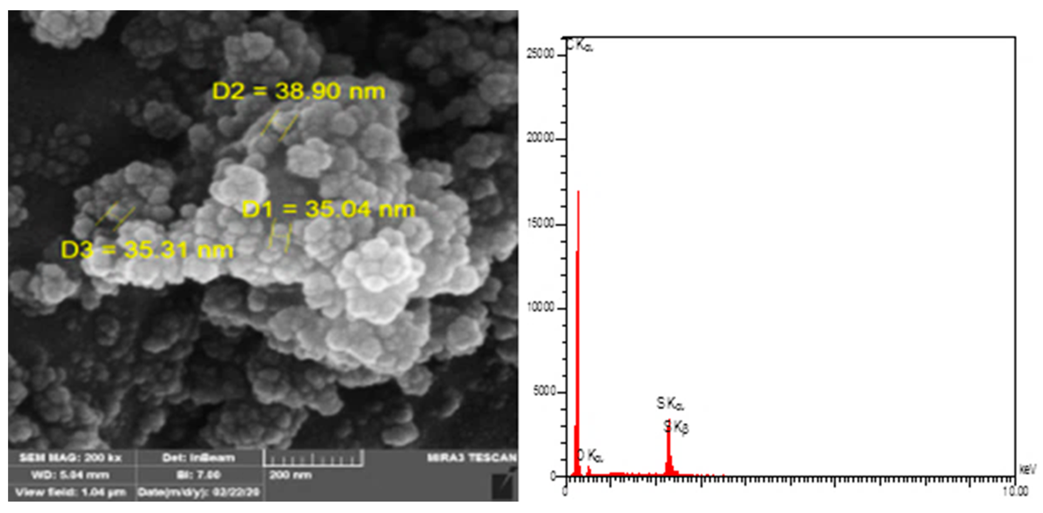 Materials 15 03744 g008