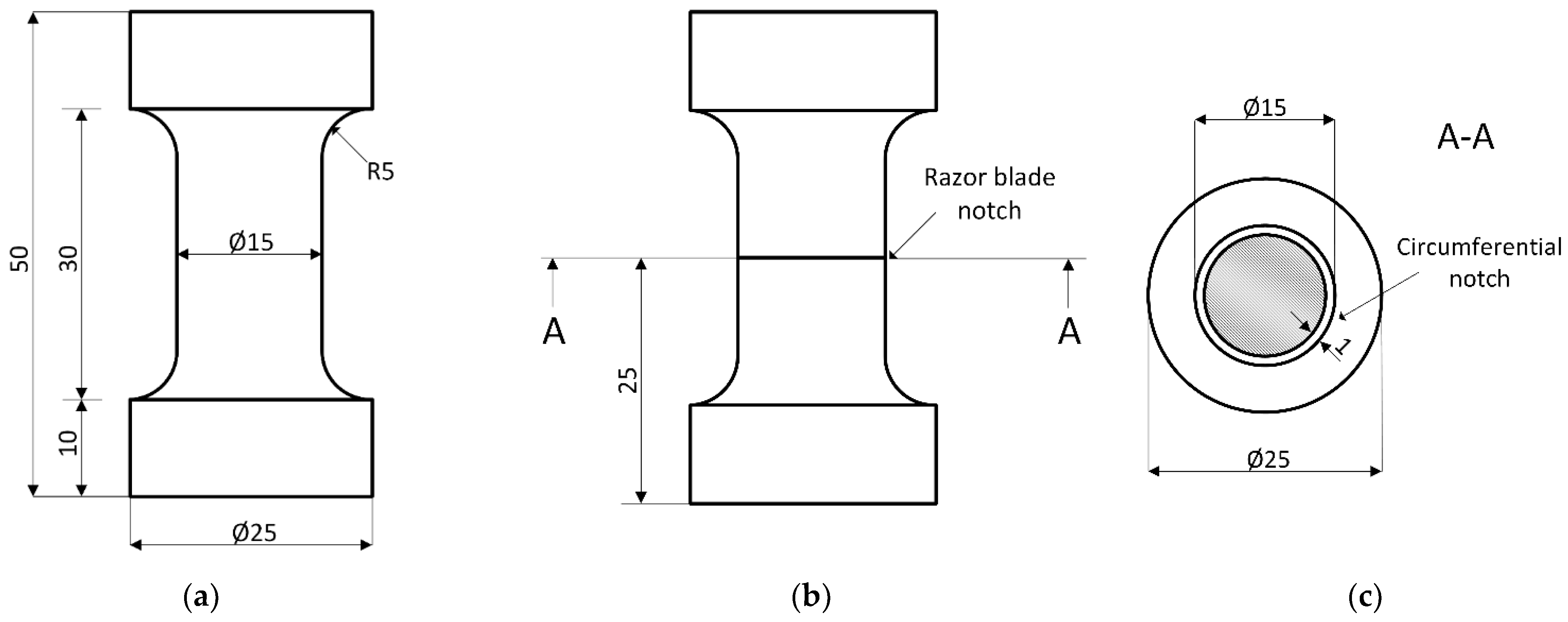 Materials 15 03745 g001 Materials 15 03745 g001
