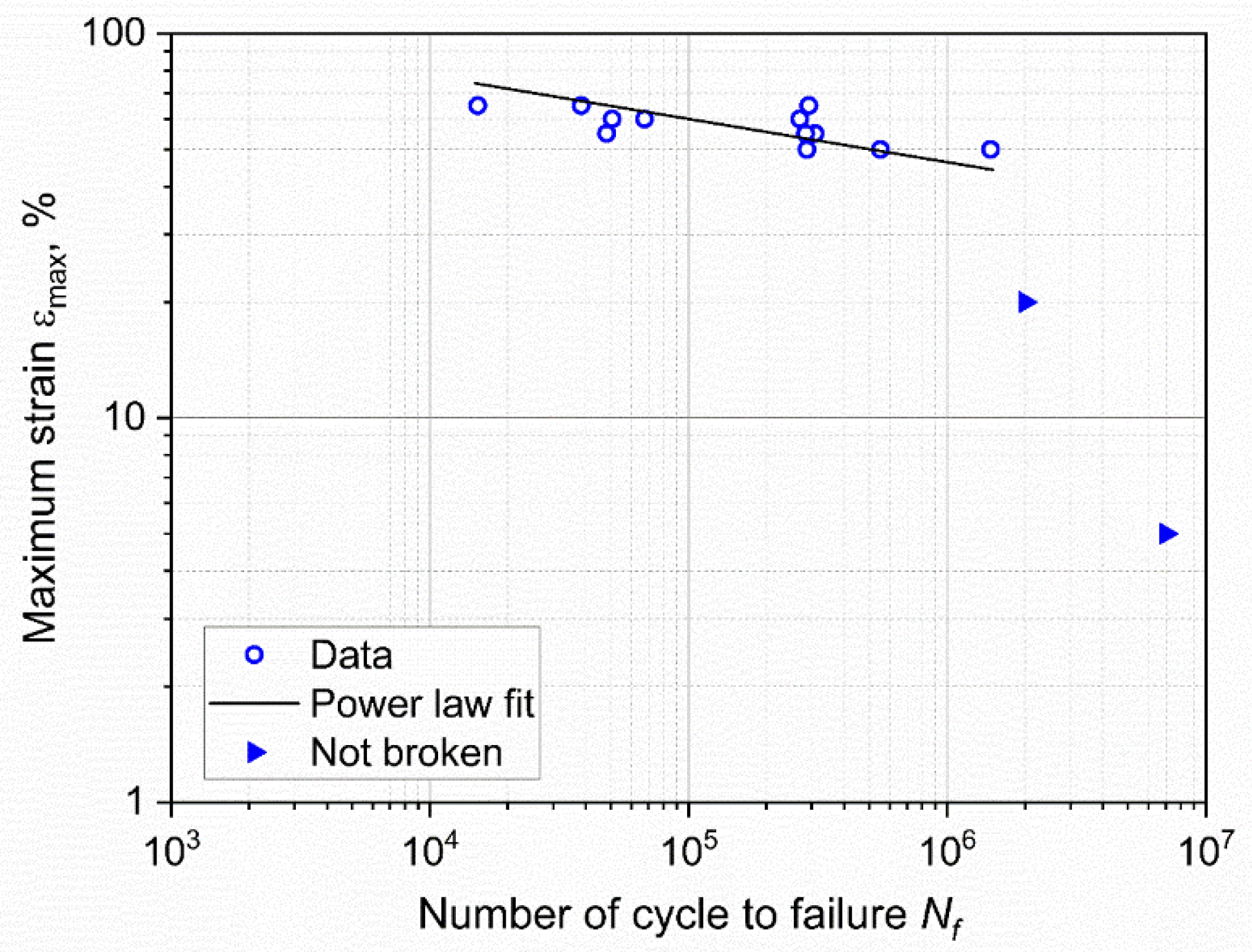 Materials 15 03745 g003 Materials 15 03745 g003