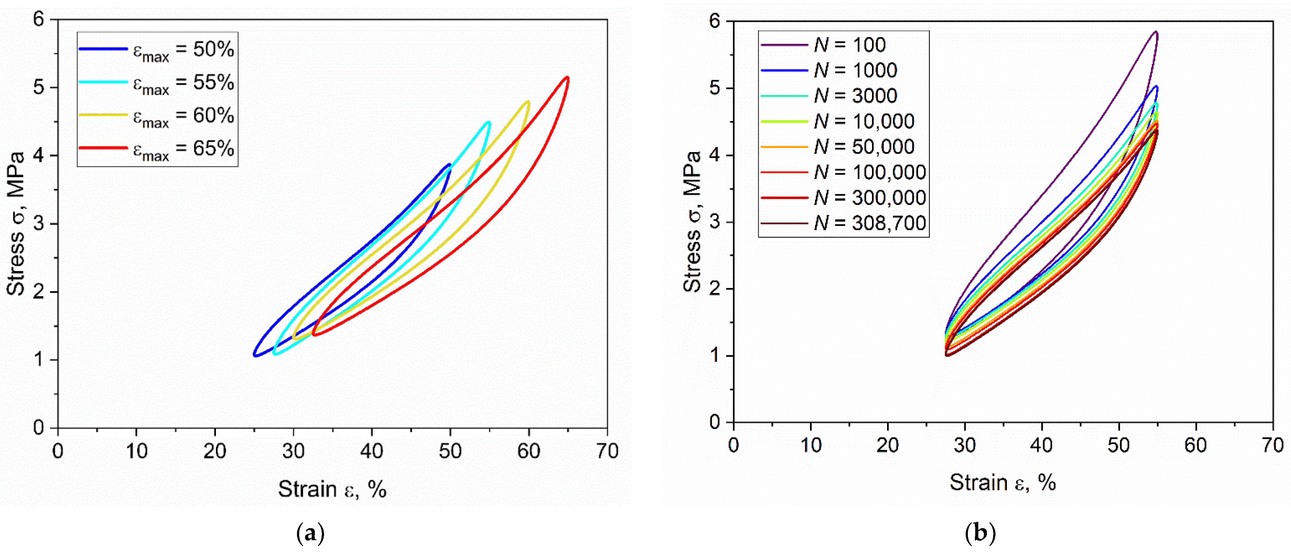 Materials 15 03745 g005 Materials 15 03745 g005