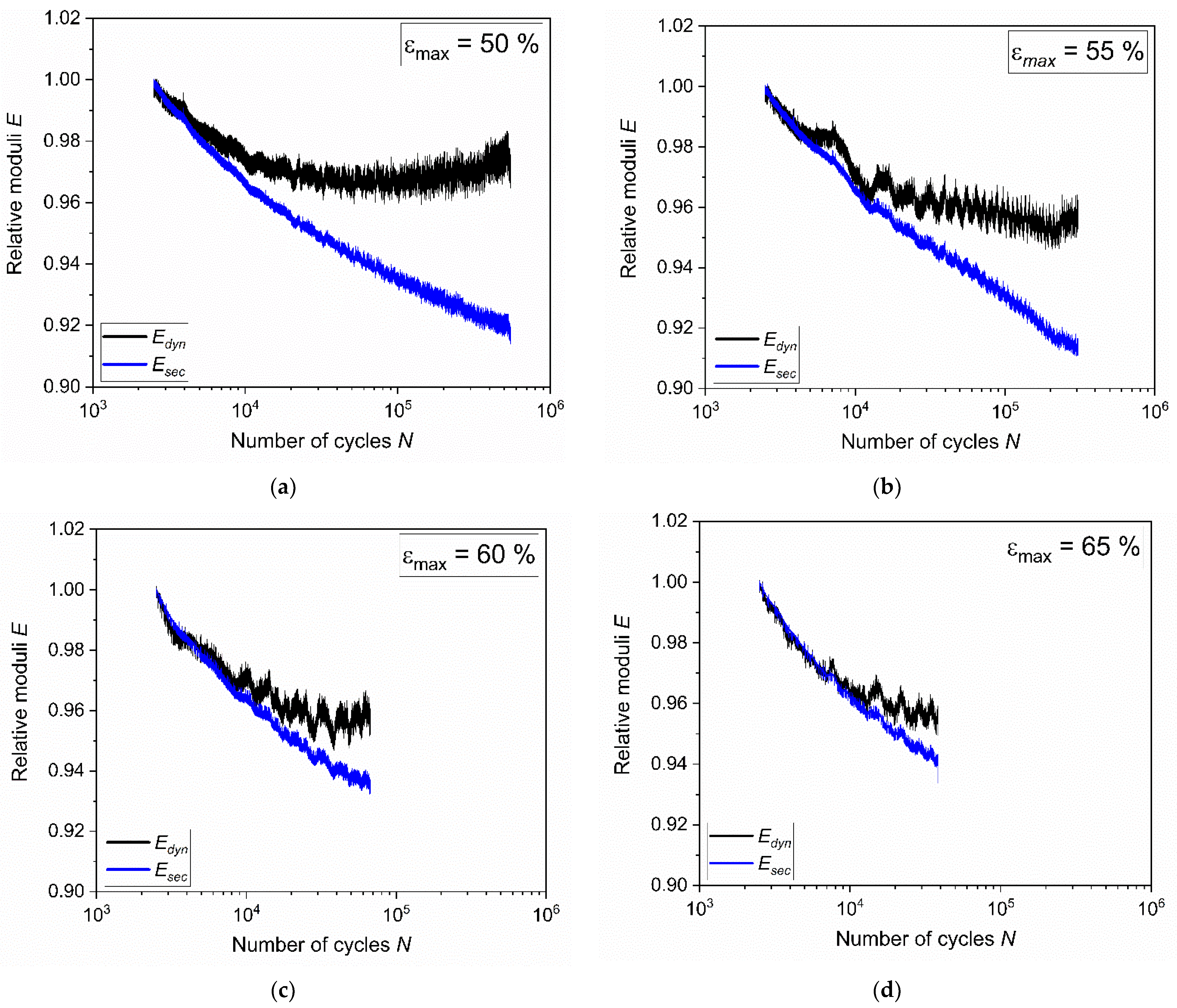 Materials 15 03745 g006 Materials 15 03745 g006
