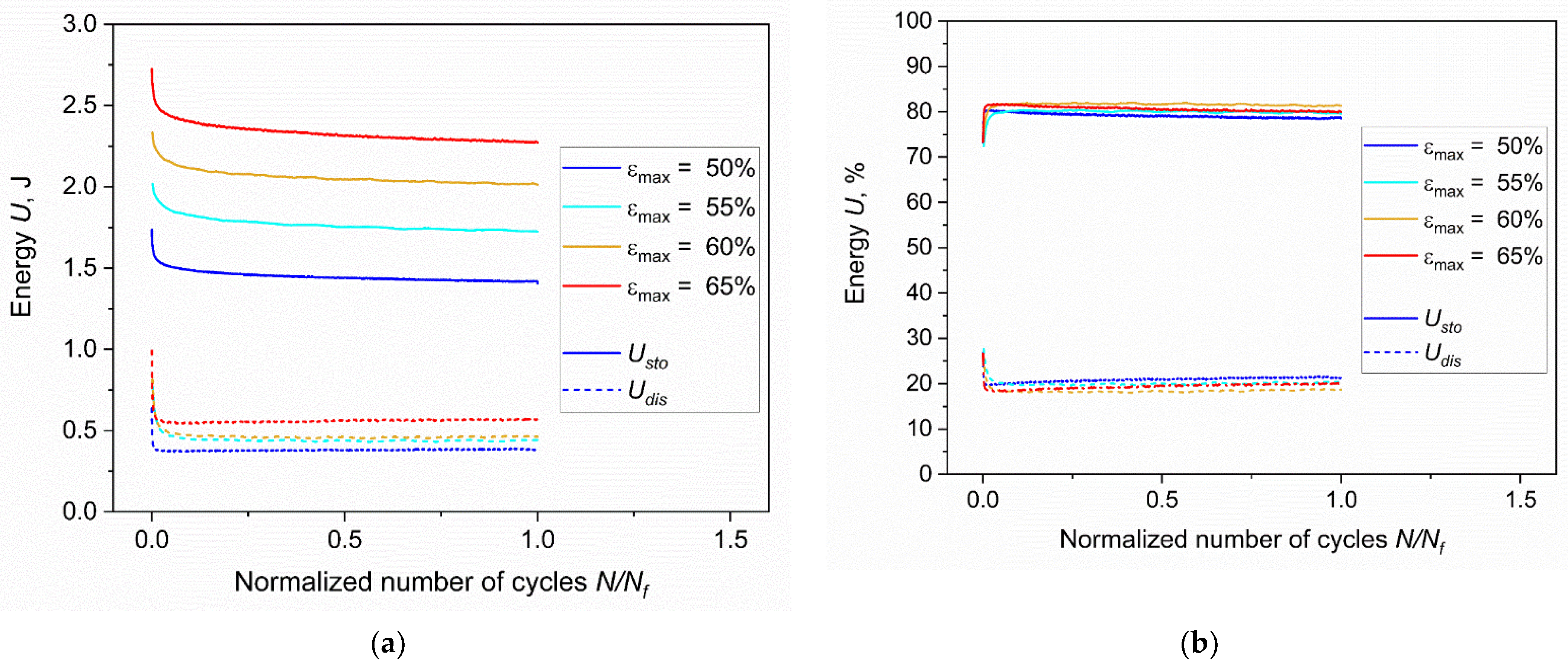 Materials 15 03745 g007 Materials 15 03745 g007