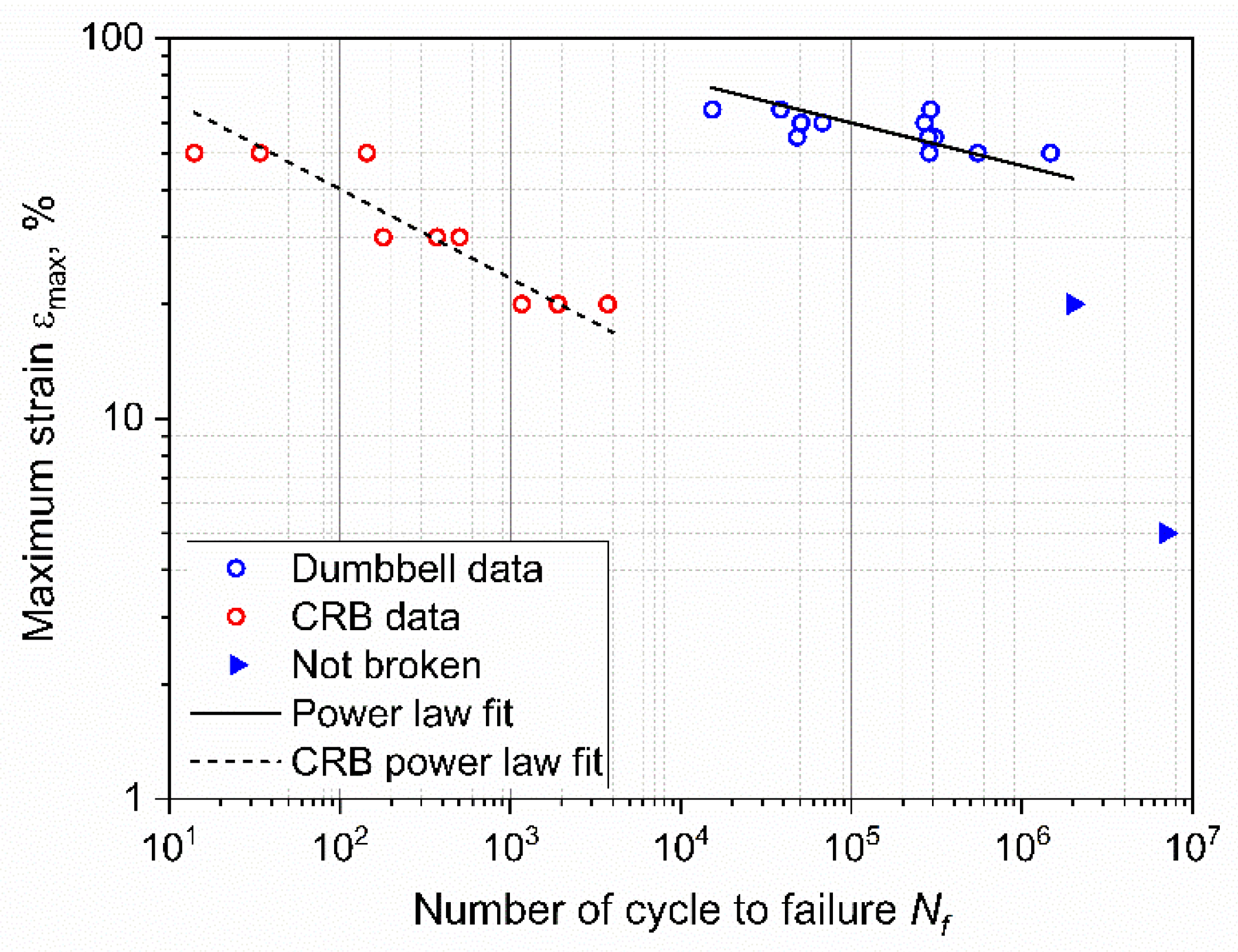 Materials 15 03745 g012 Materials 15 03745 g012