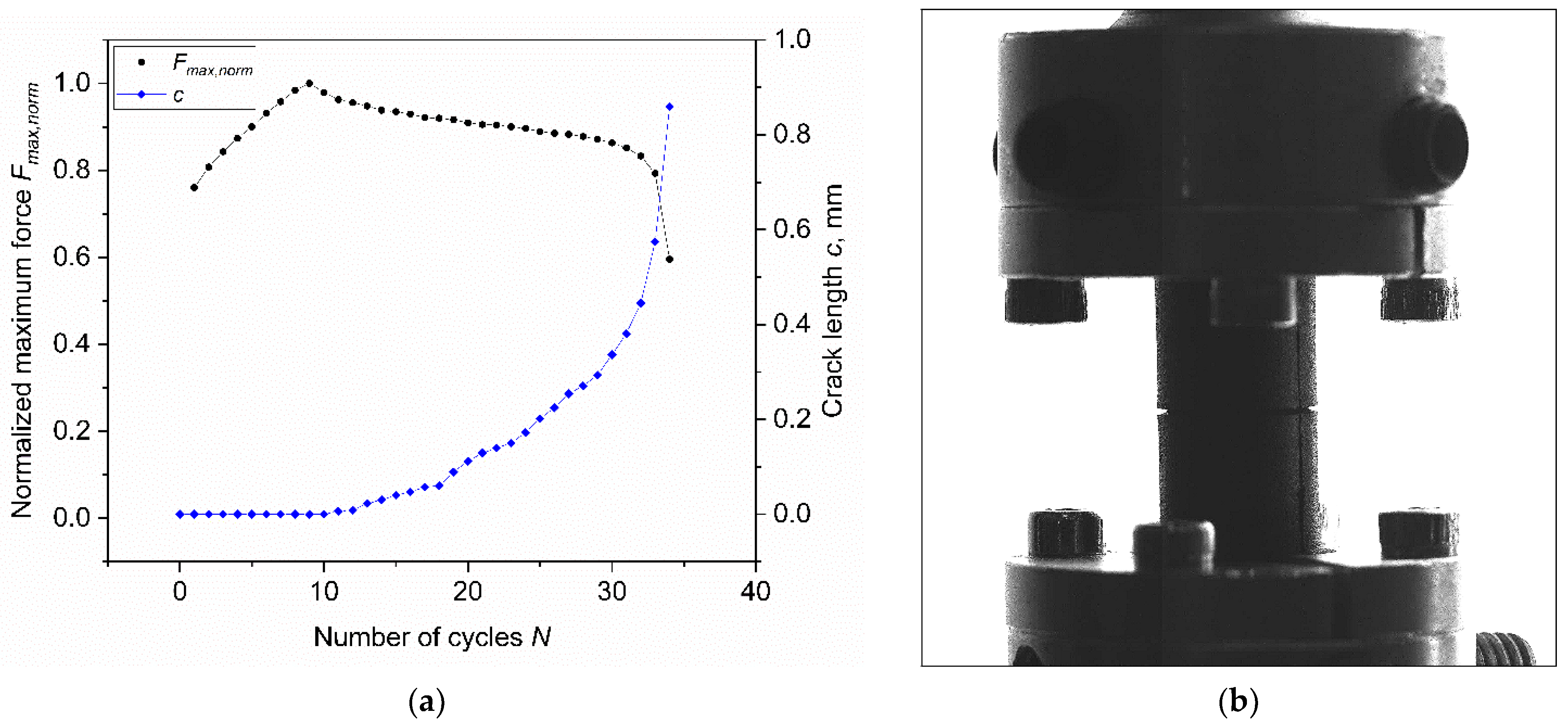 Materials 15 03745 g013 Materials 15 03745 g013