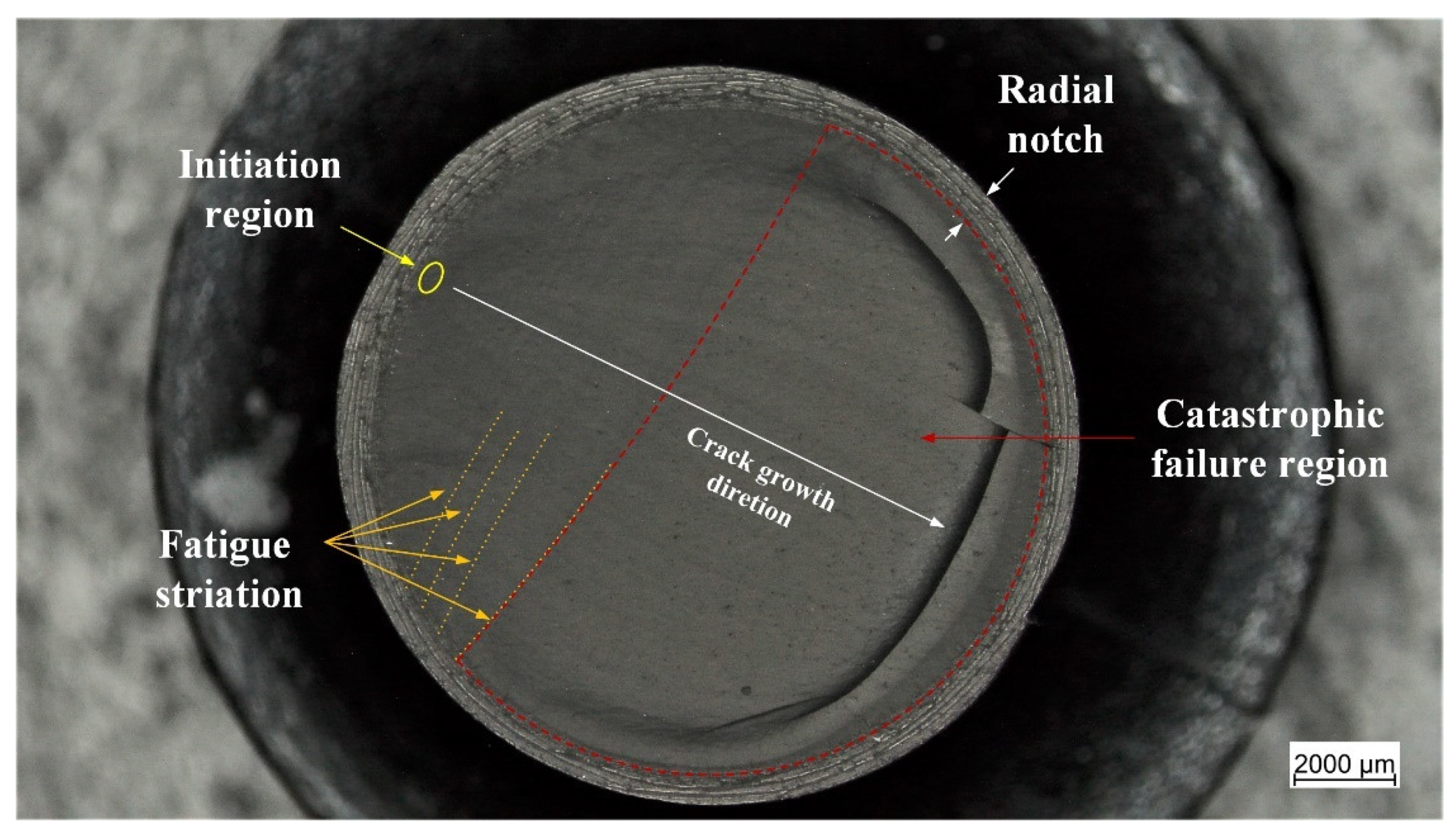 Materials 15 03745 g014 Materials 15 03745 g014