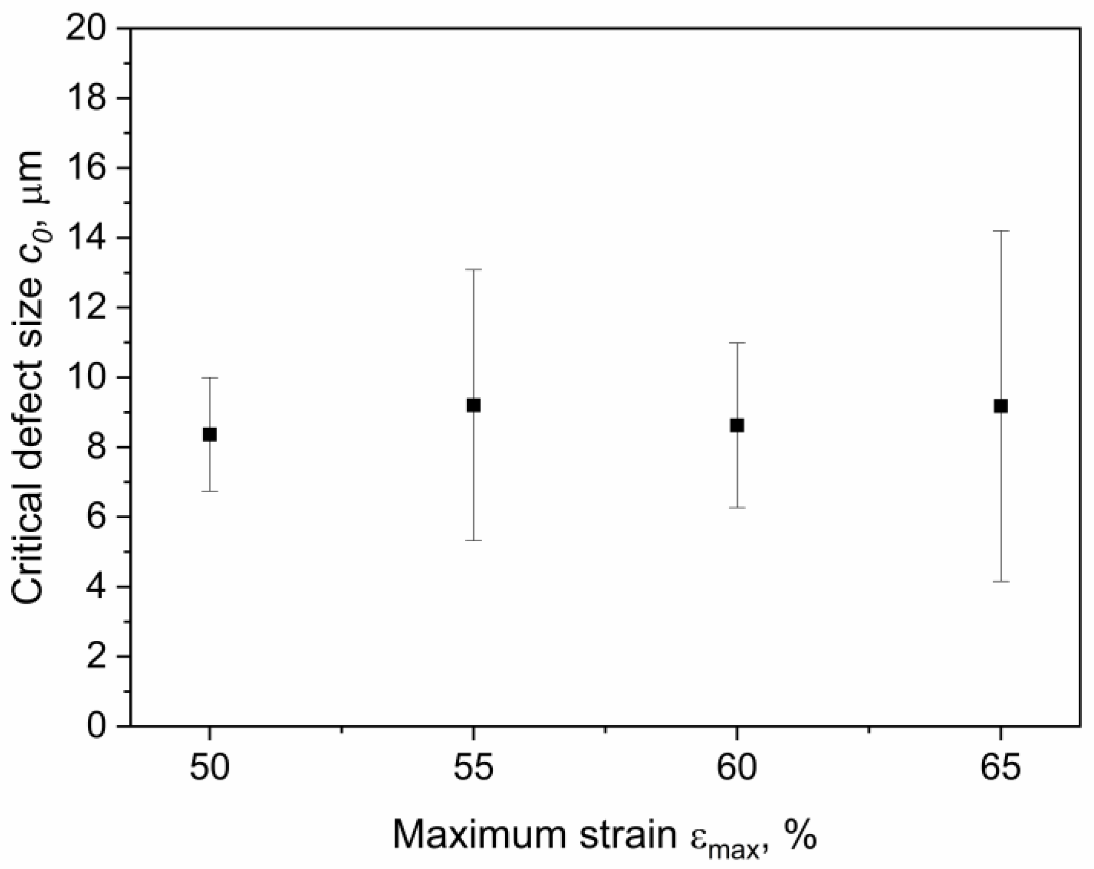 Materials 15 03745 g015 Materials 15 03745 g015