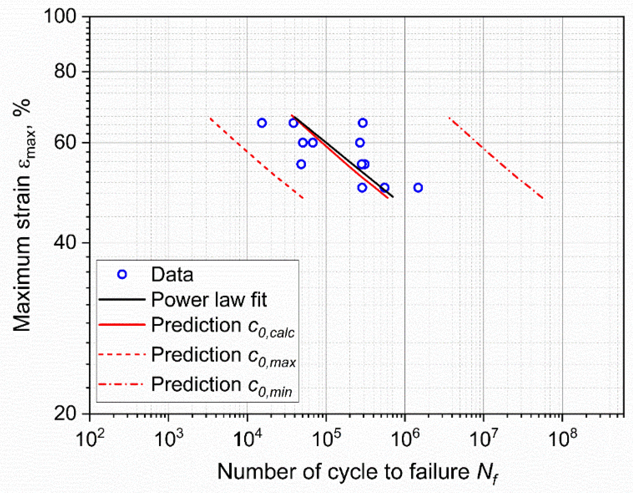Materials 15 03745 g017 Materials 15 03745 g017