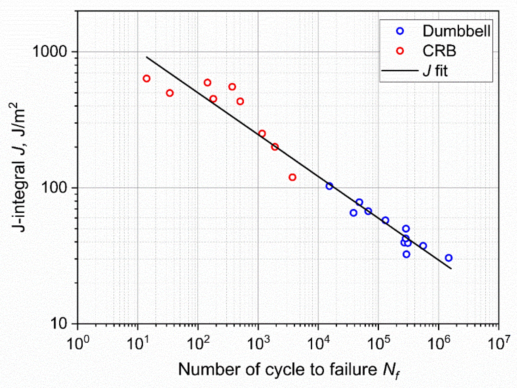 Materials 15 03745 g018 Materials 15 03745 g018