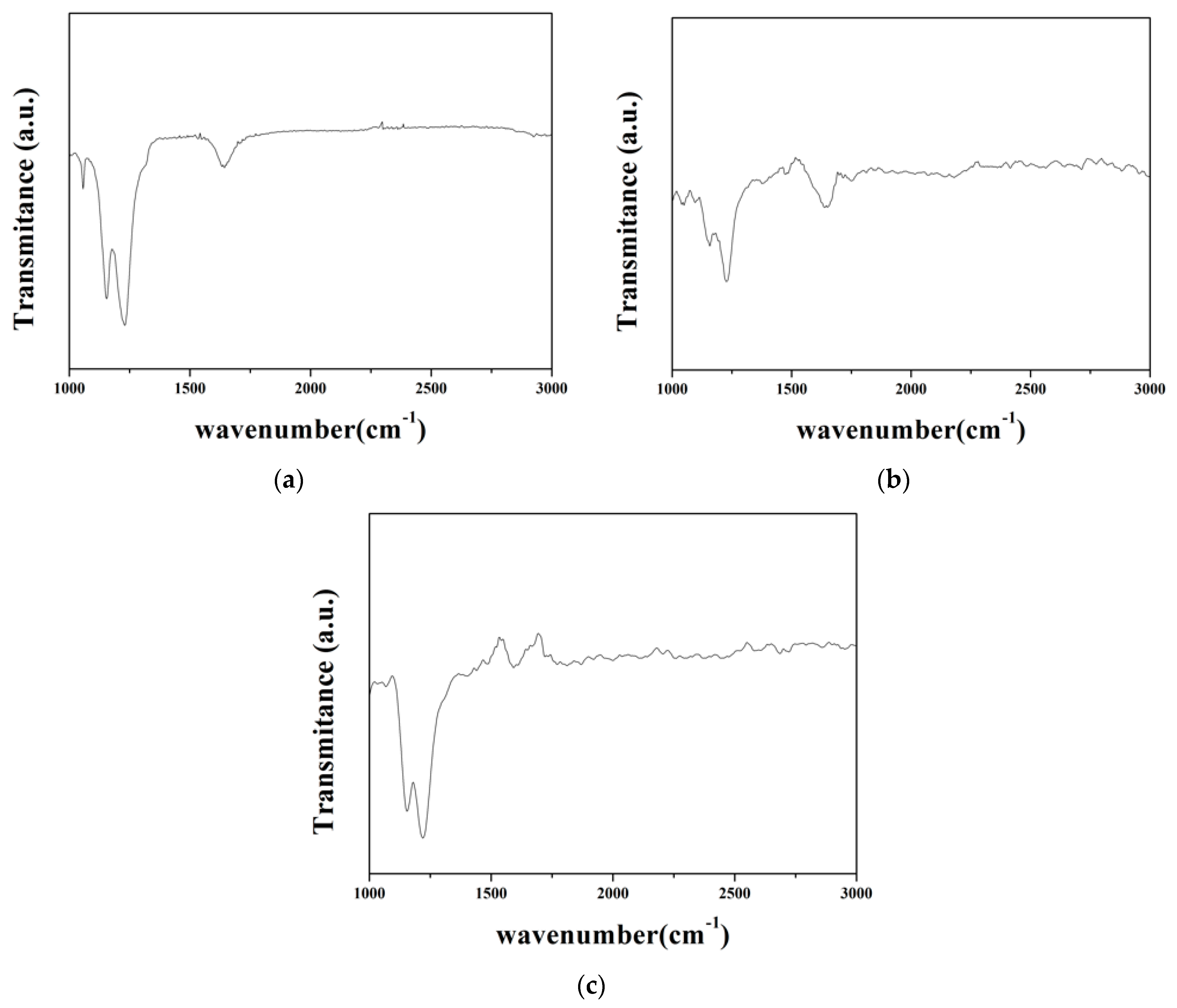 Materials 15 03749 g012 550