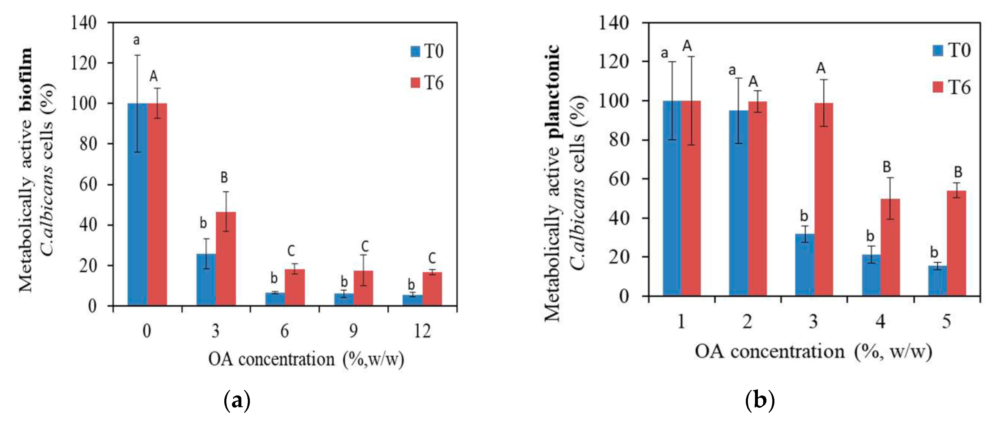 Materials 15 03750 g003 Materials 15 03750 g003