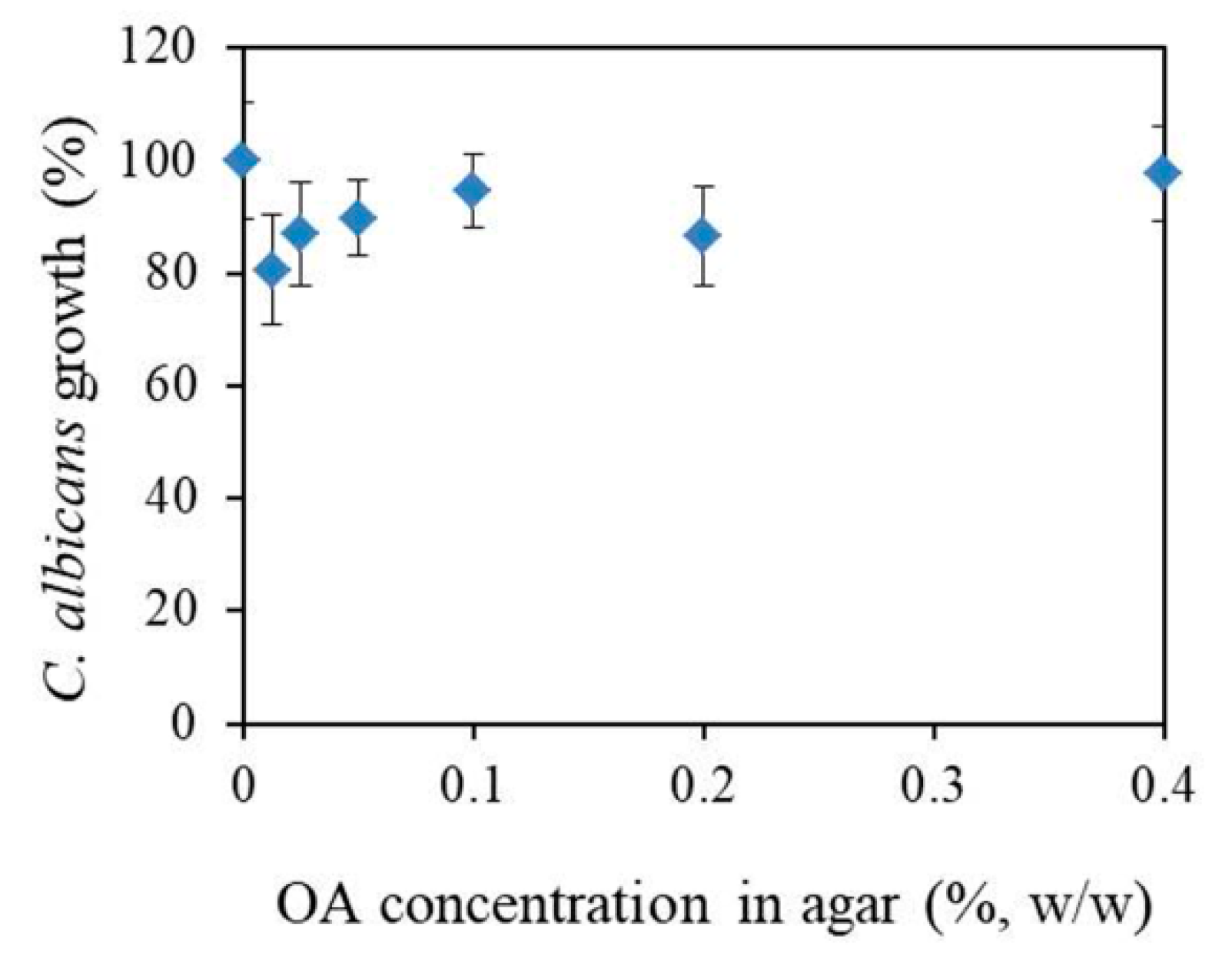 Materials 15 03750 g004 Materials 15 03750 g004