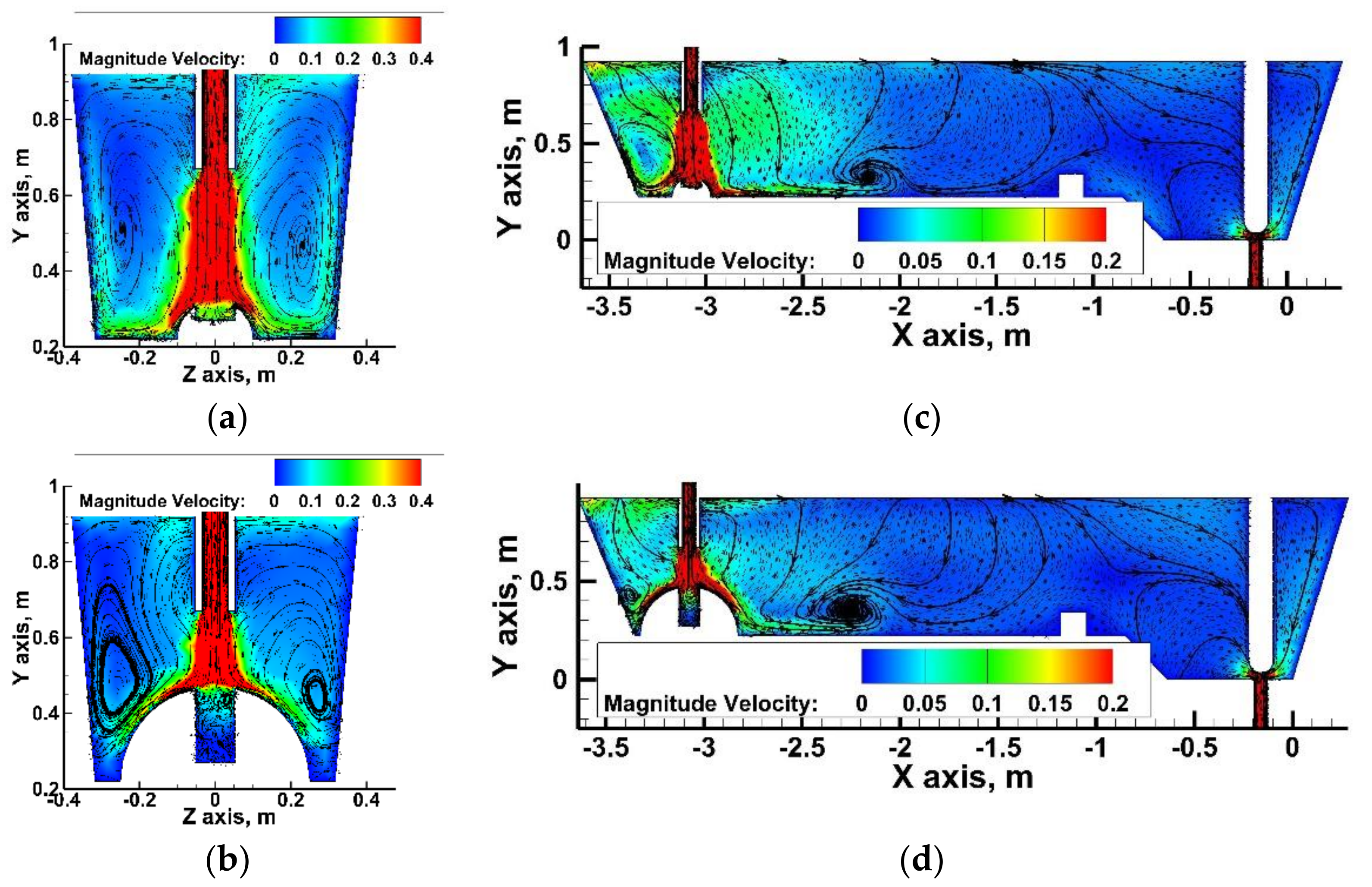 Materials 15 03756 g005 Materials 15 03756 g005