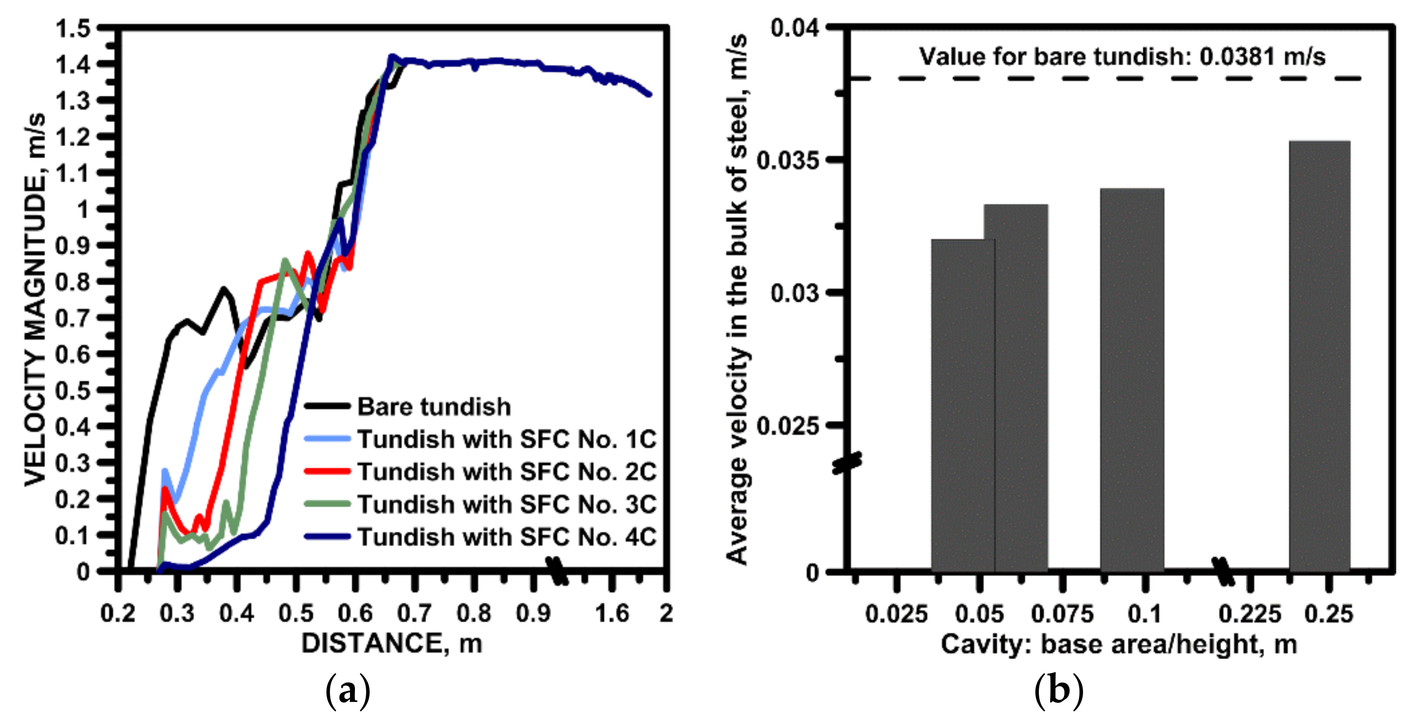 Materials 15 03756 g006 Materials 15 03756 g006