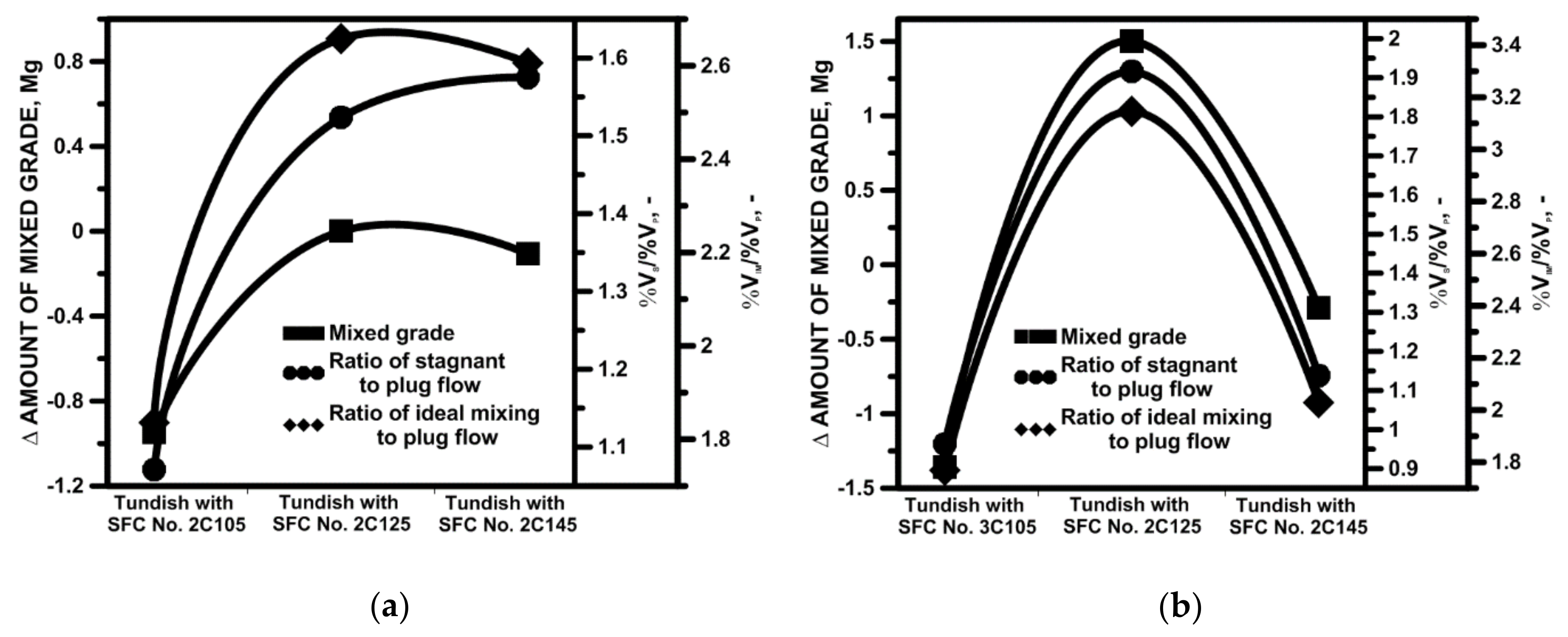 Materials 15 03756 g012 Materials 15 03756 g012