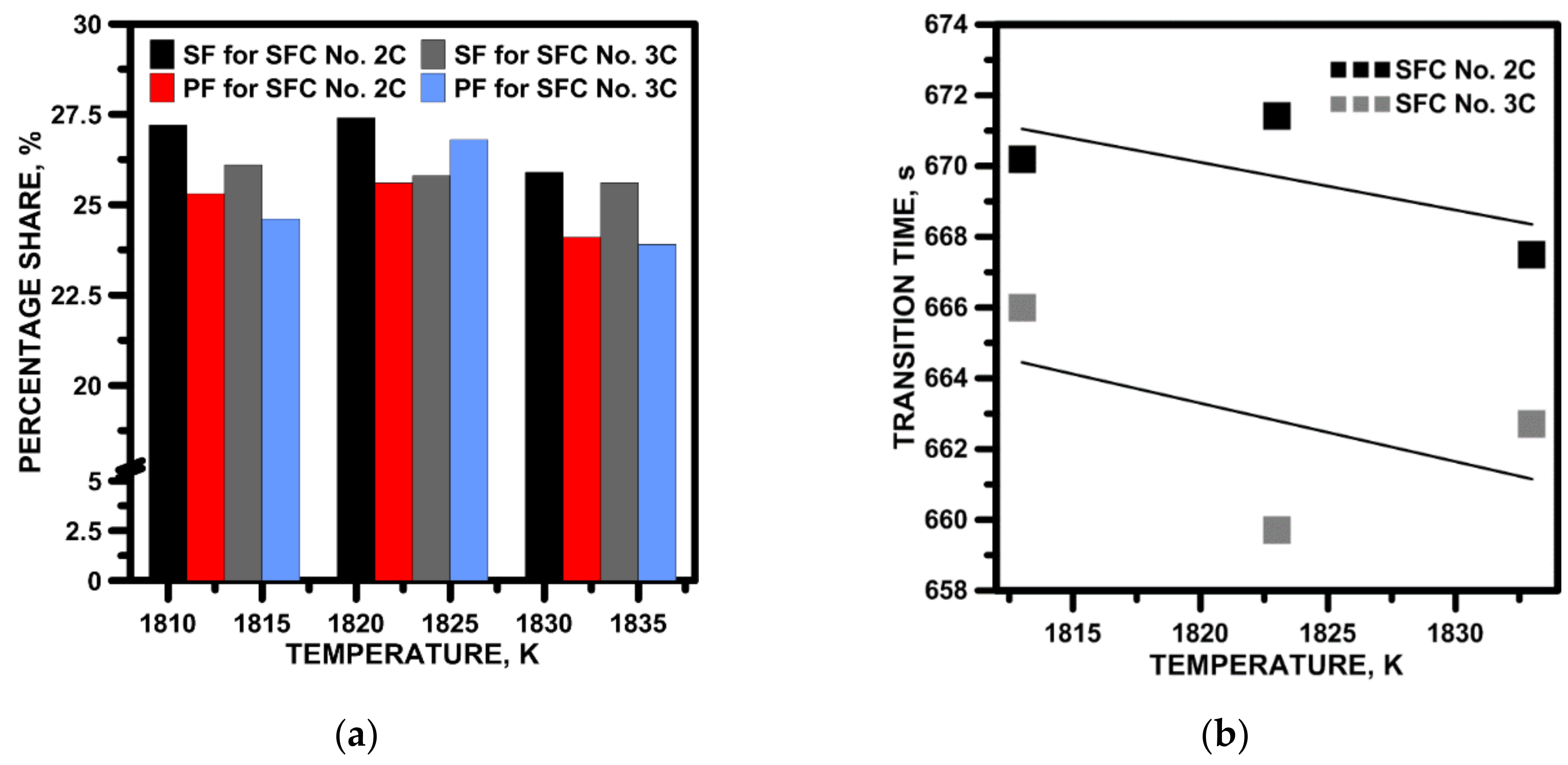 Materials 15 03756 g013 Materials 15 03756 g013