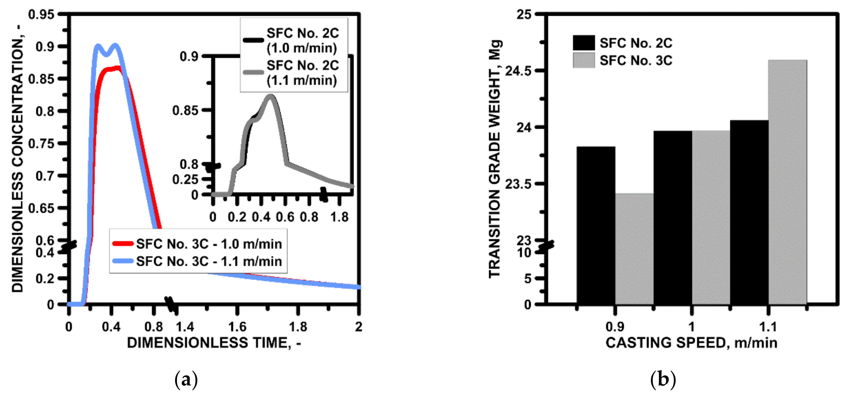 Materials 15 03756 g015 Materials 15 03756 g015