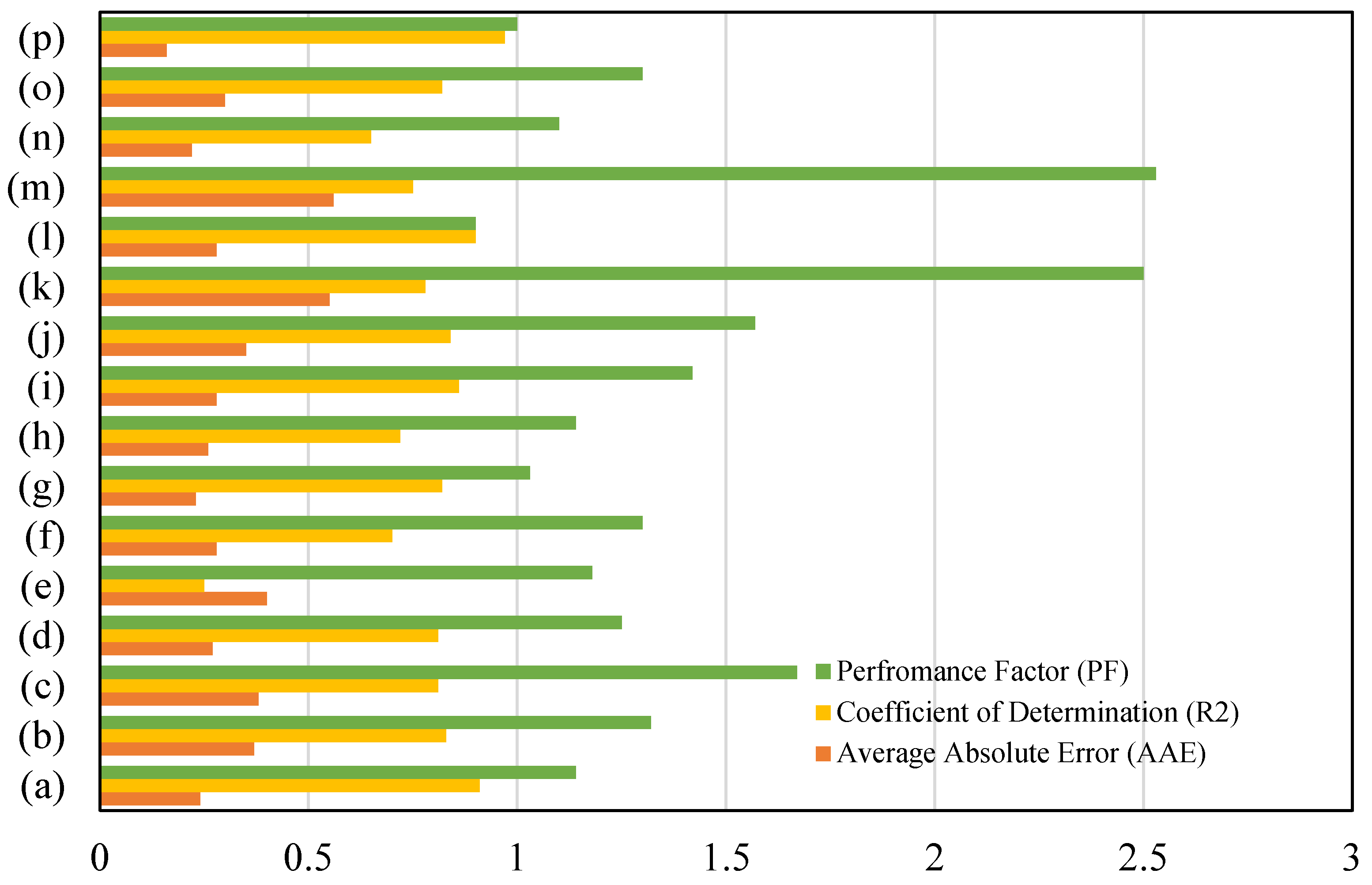 Materials 15 03758 g008 550