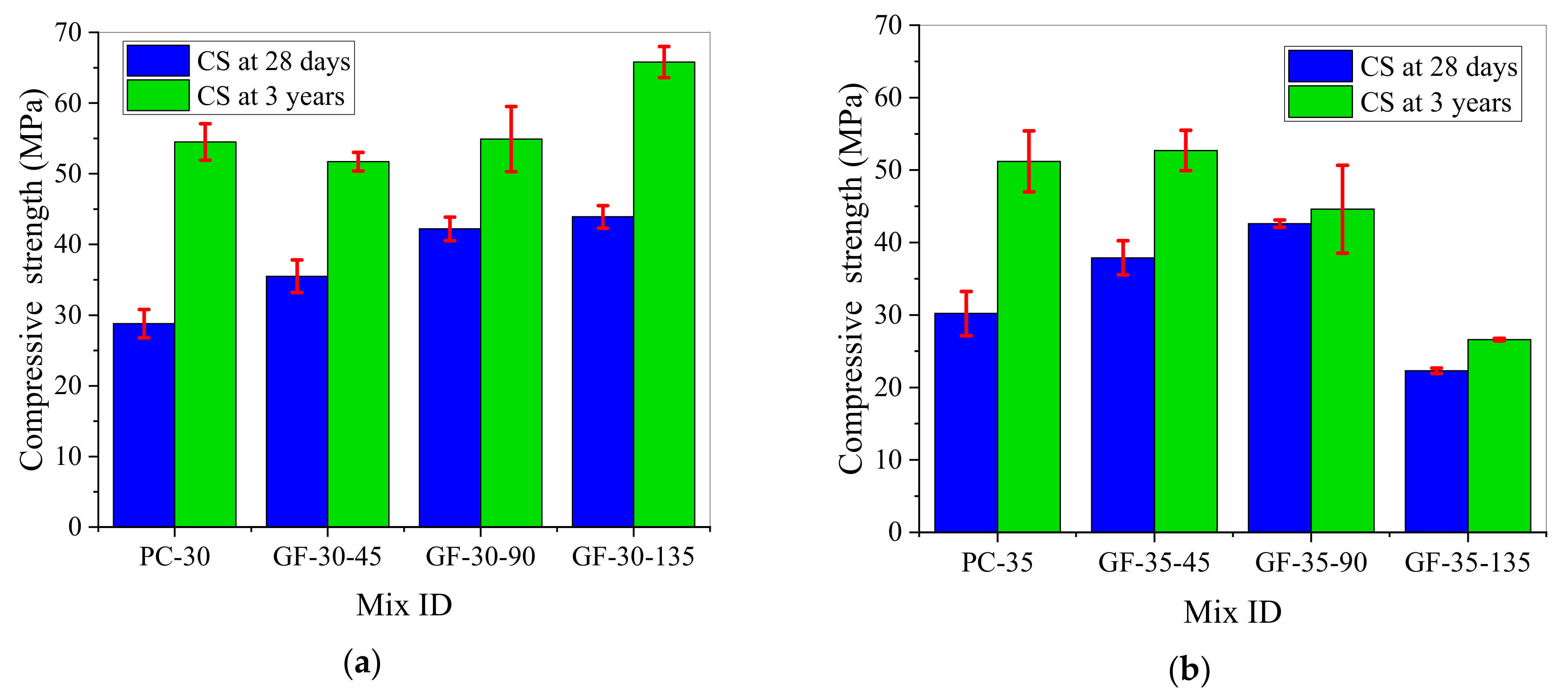 Materials 15 03760 g004