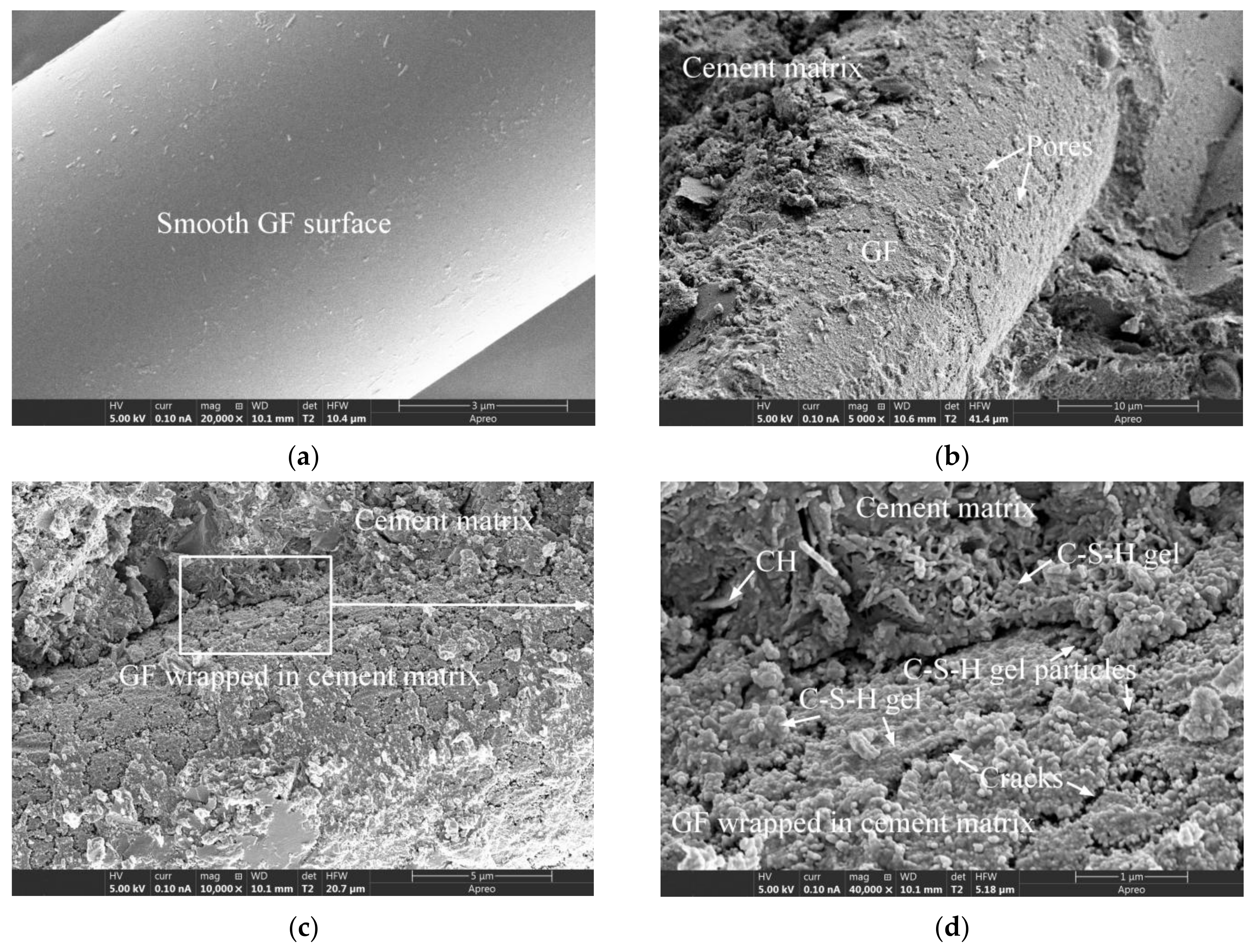 Materials 15 03760 g008