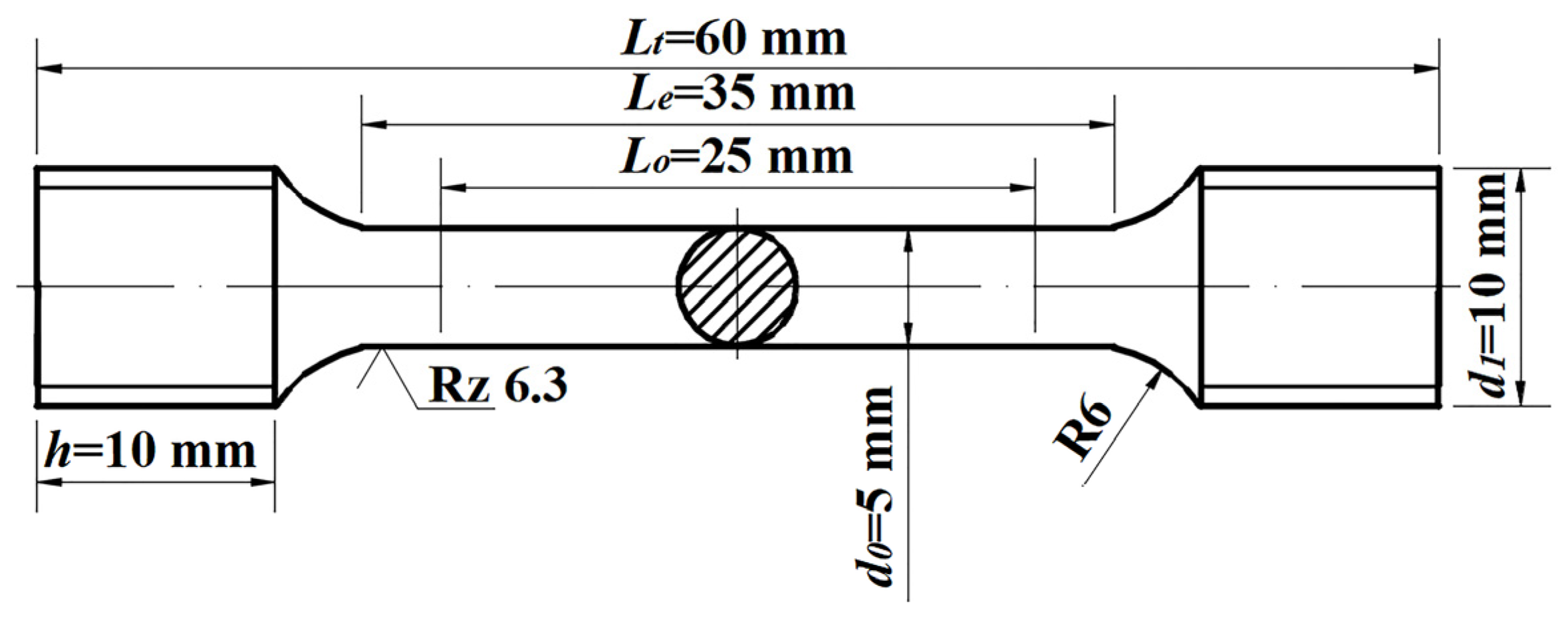 Materials 15 03763 g002 550